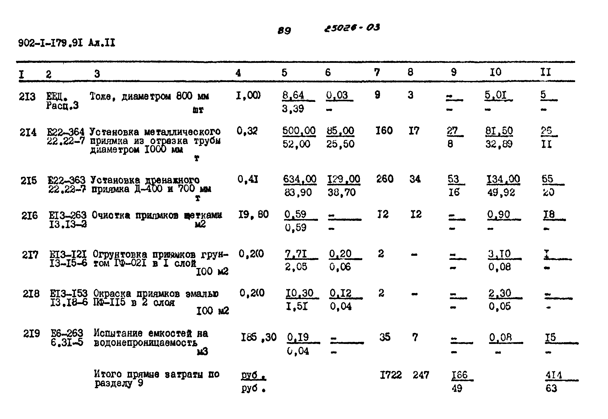 Типовой проект 902-1-179.91