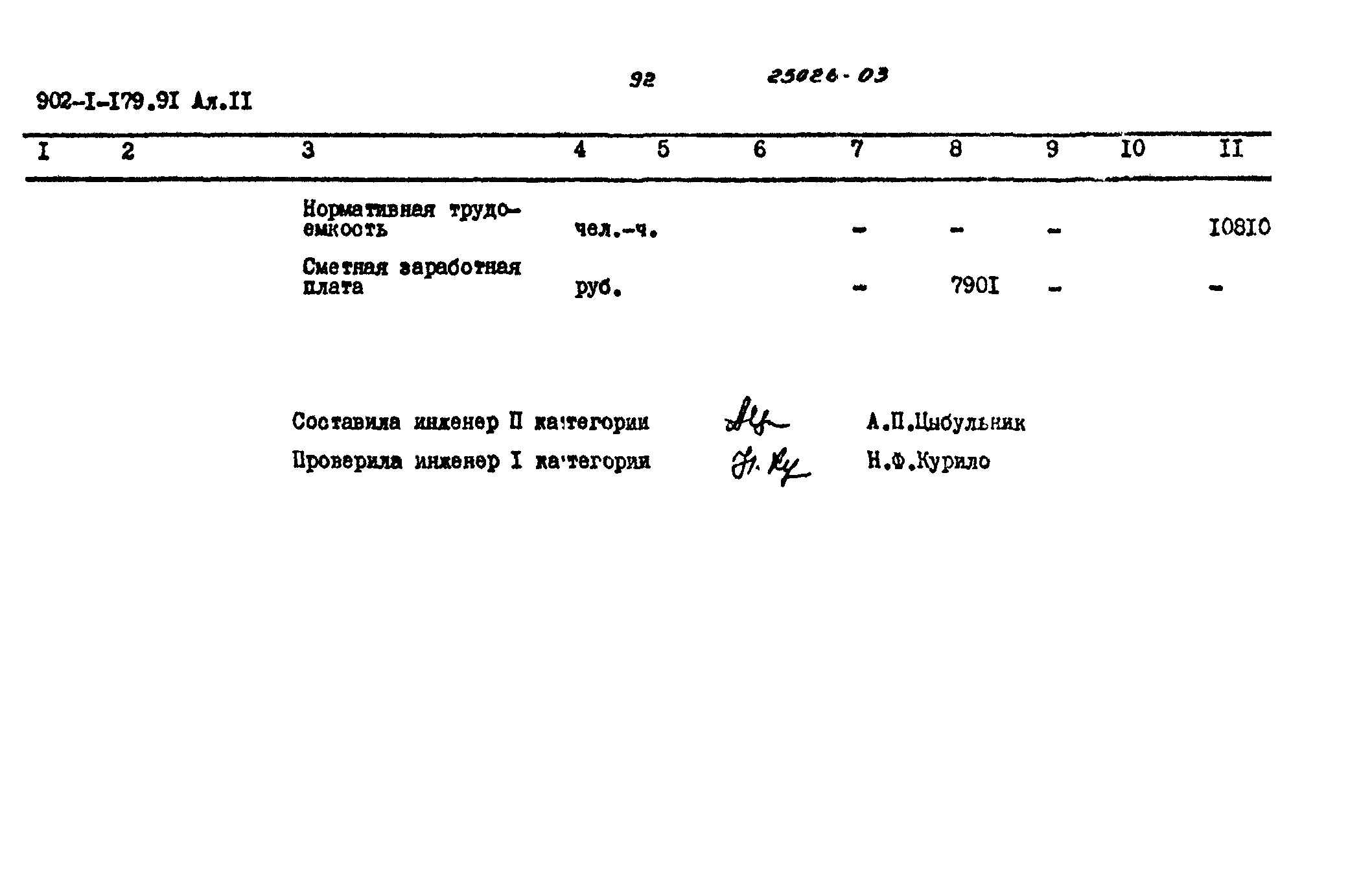 Типовой проект 902-1-179.91