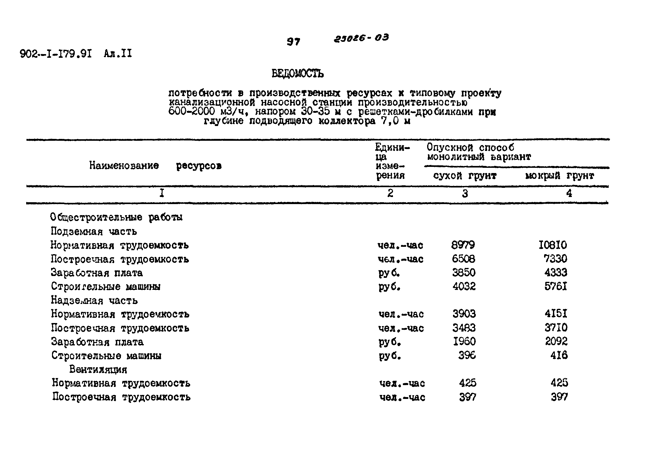 Типовой проект 902-1-179.91