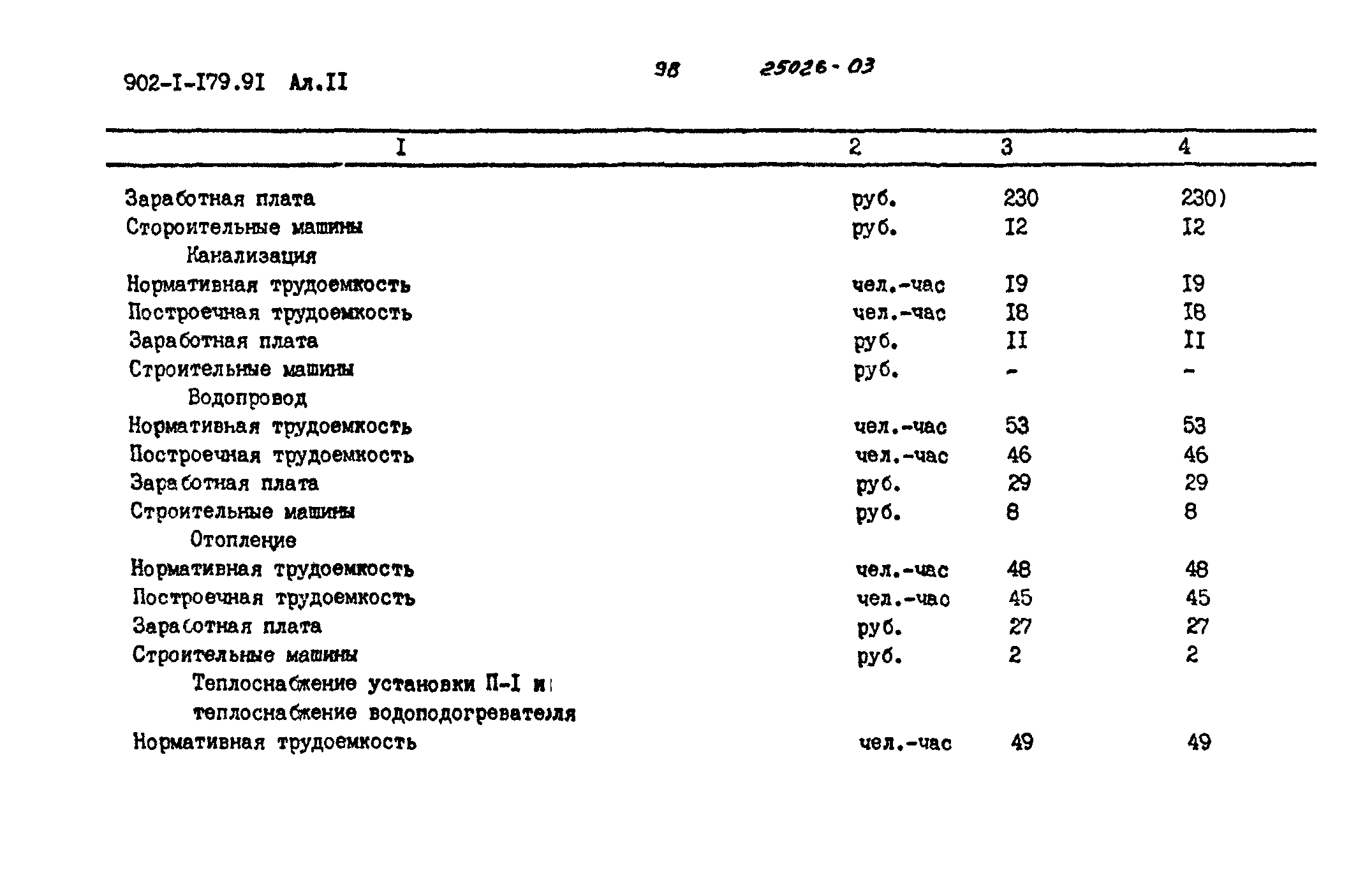 Типовой проект 902-1-179.91