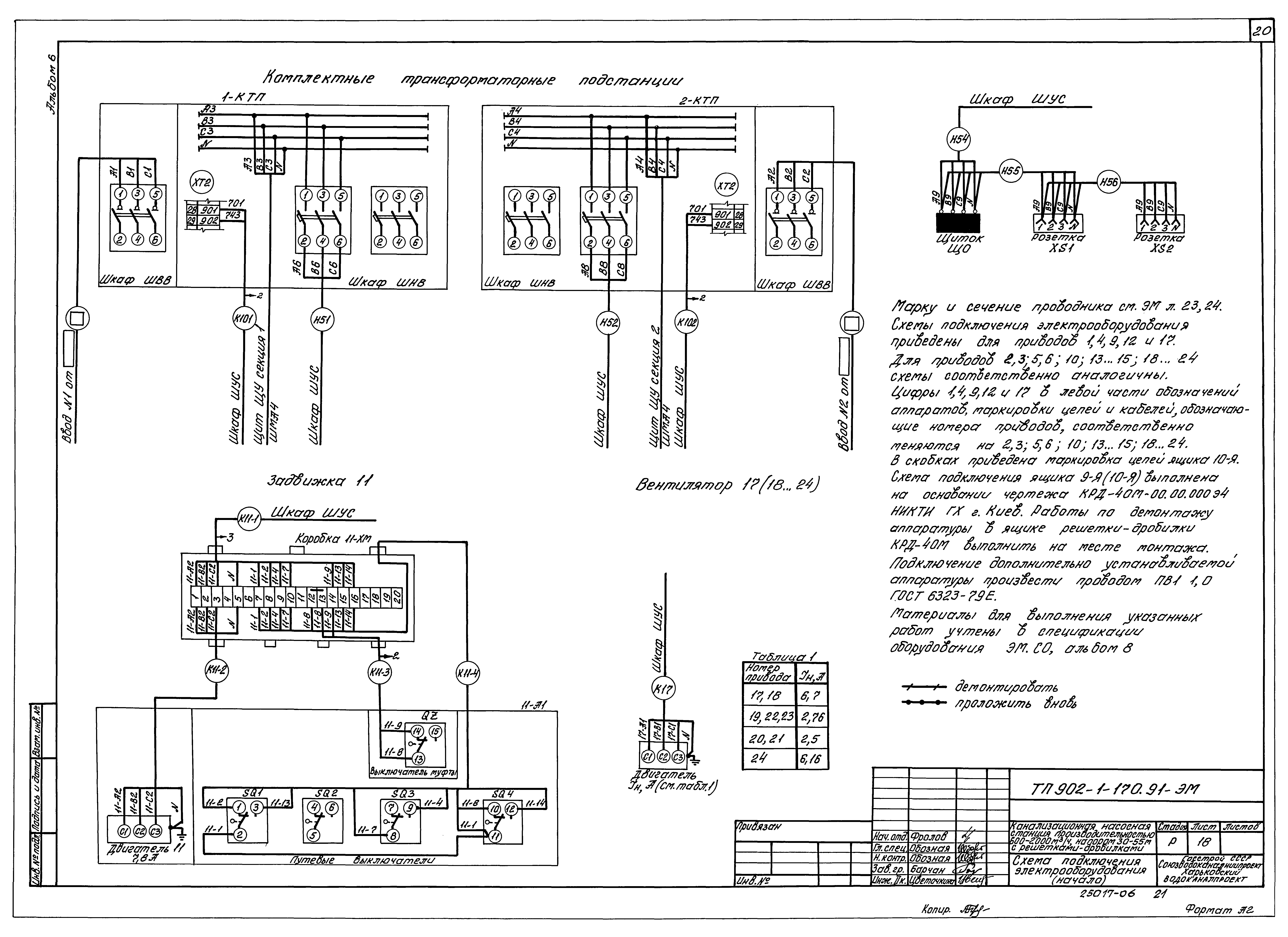 Типовой проект 902-1-179.91