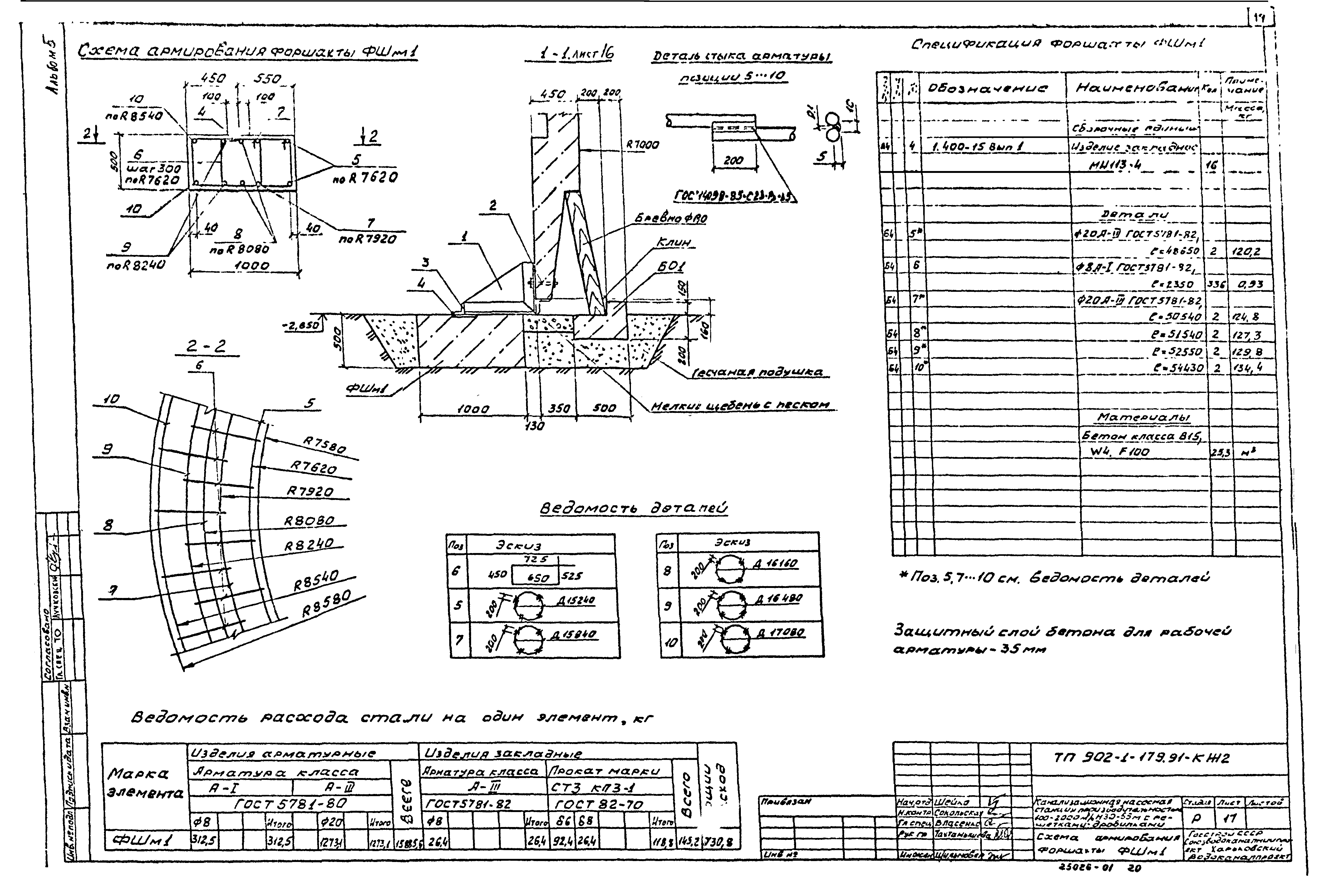Типовой проект 902-1-179.91