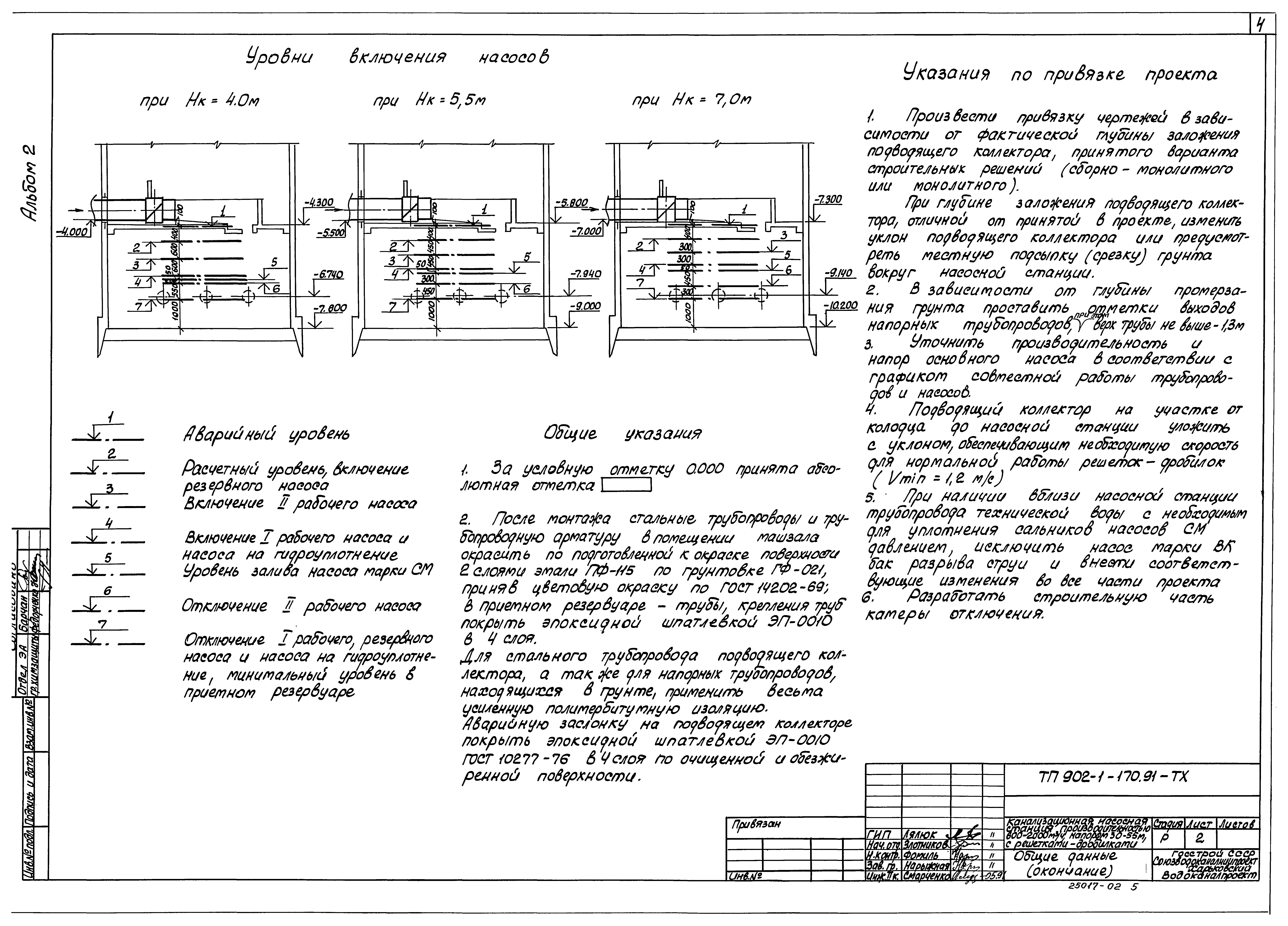 Типовой проект 902-1-179.91