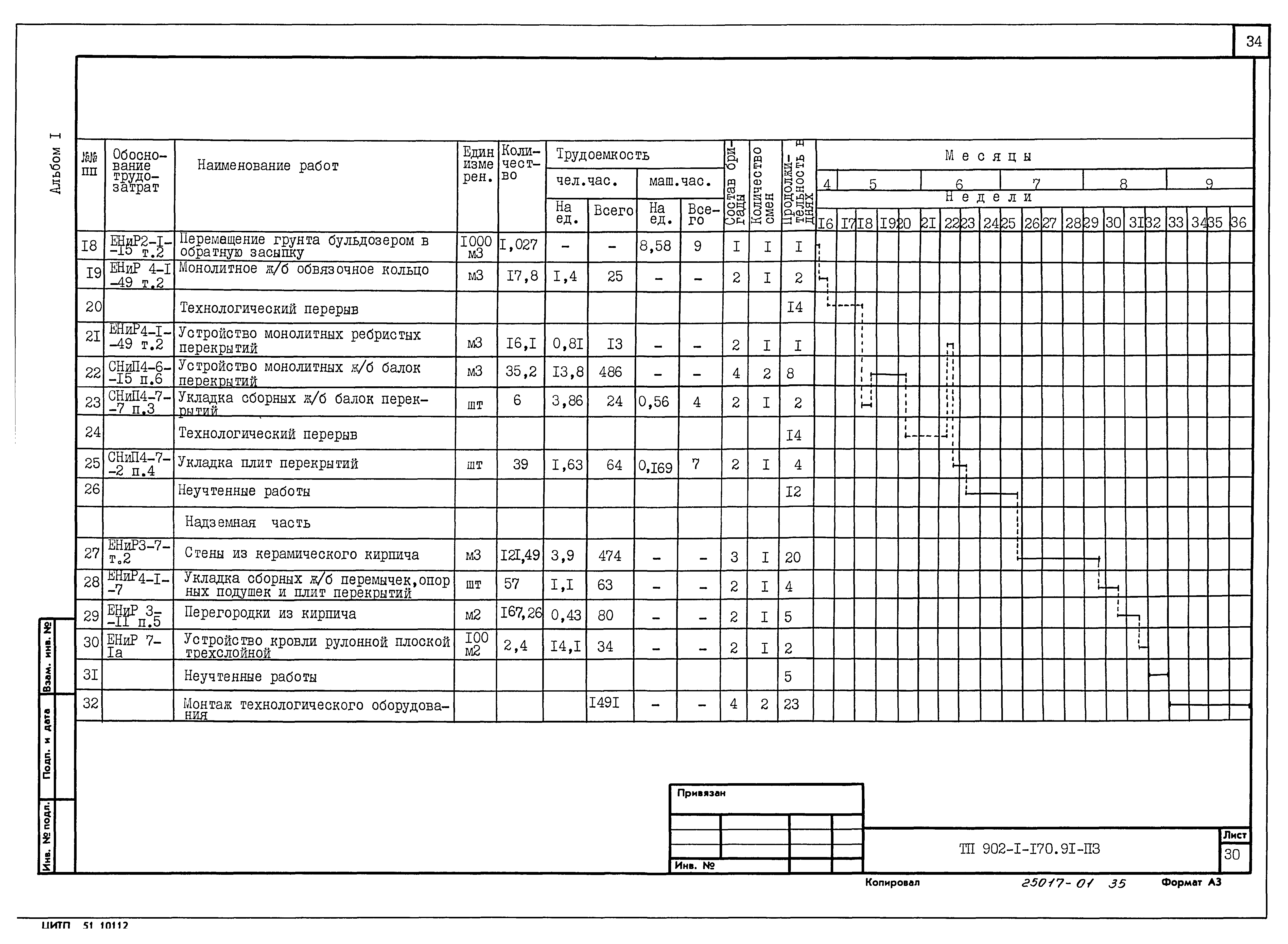 Типовой проект 902-1-179.91