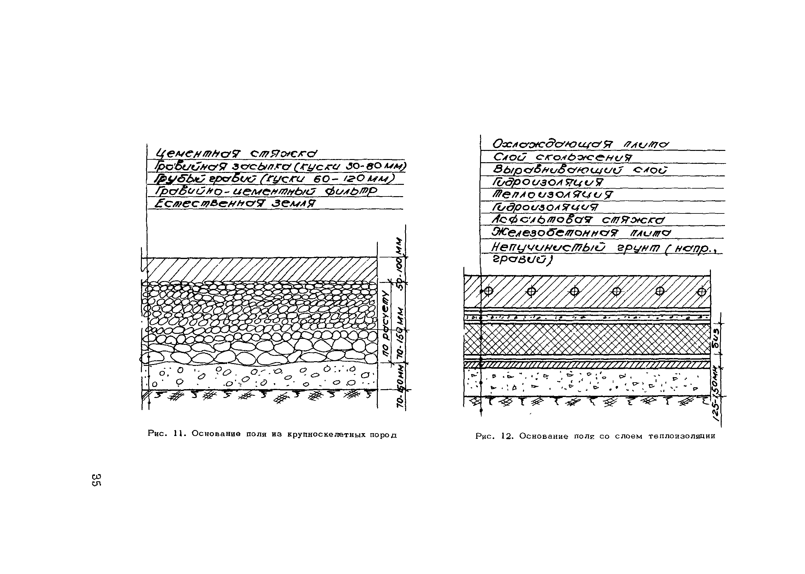 Рекомендации 