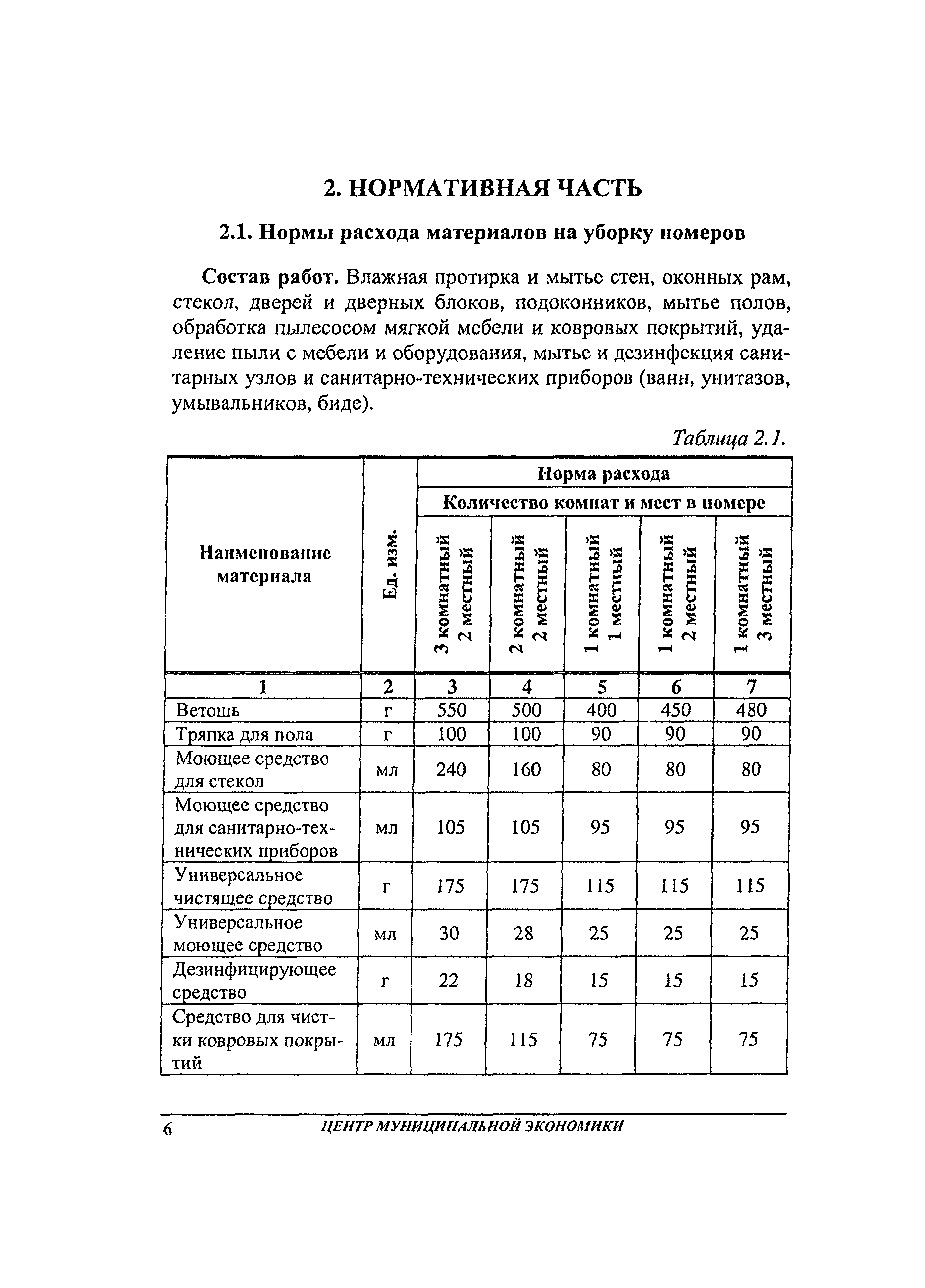 Норма расхода чистящих и моющих средств при уборке помещений