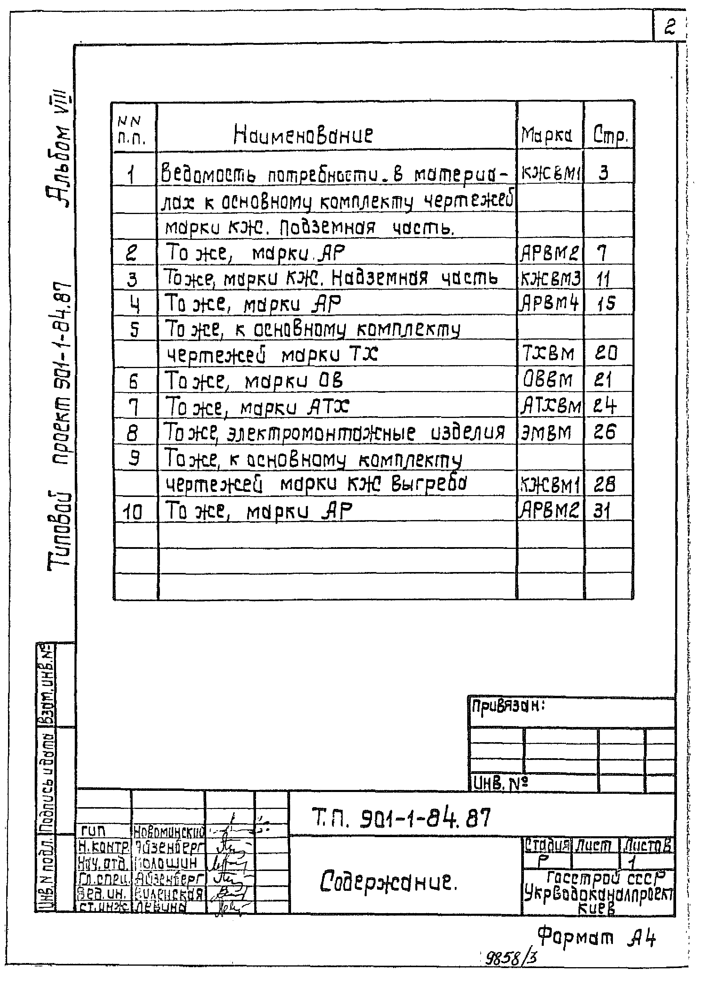 Типовой проект 901-1-84.87