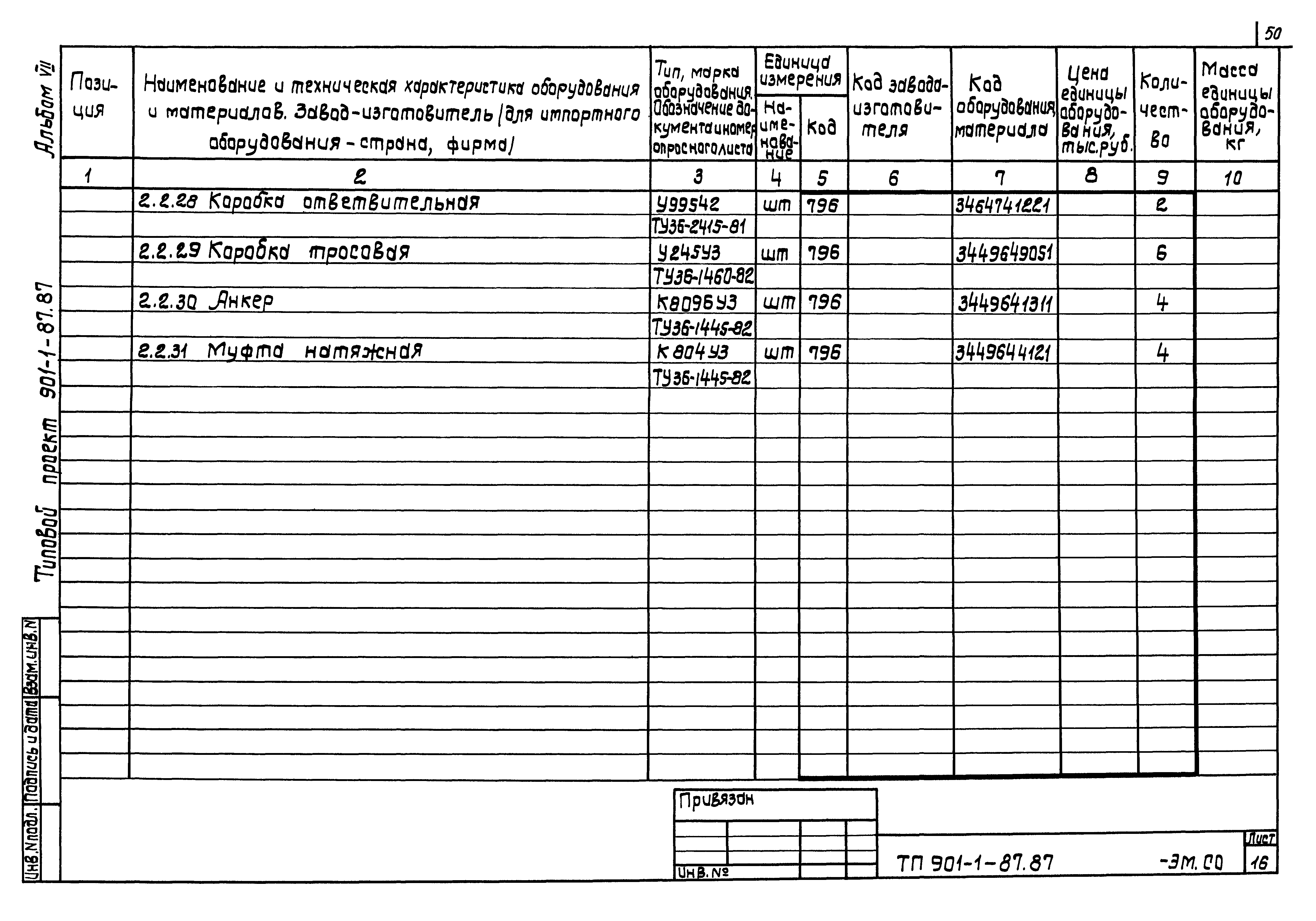 Типовой проект 901-1-84.87