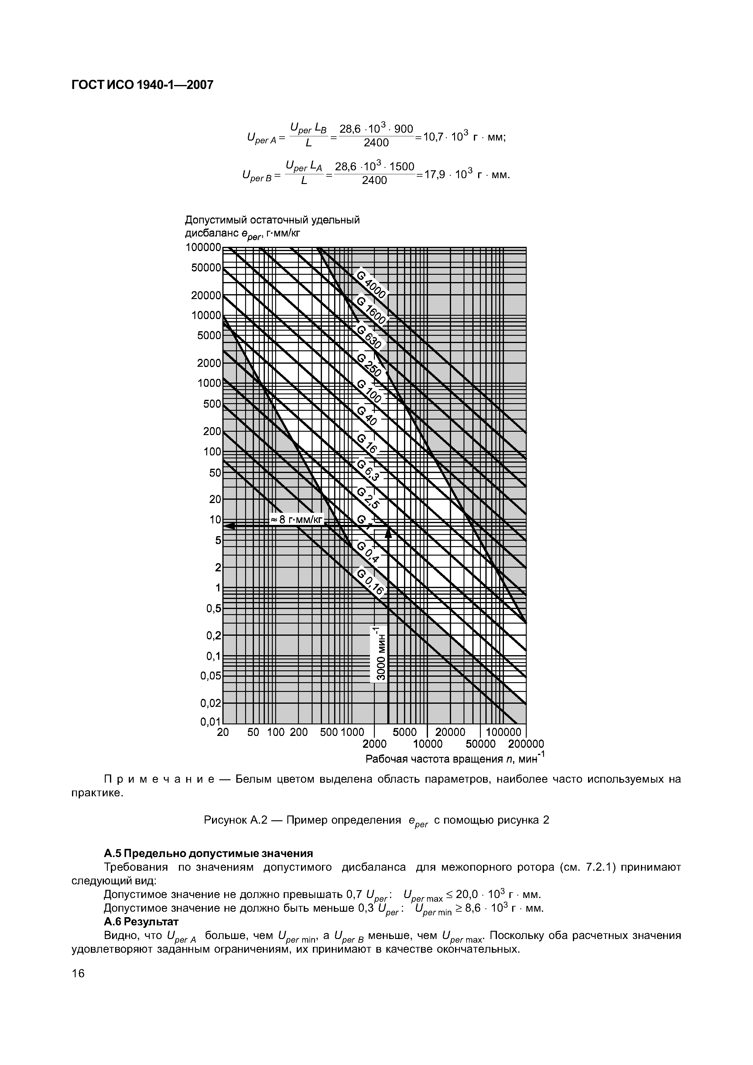 ГОСТ ИСО 1940-1-2007