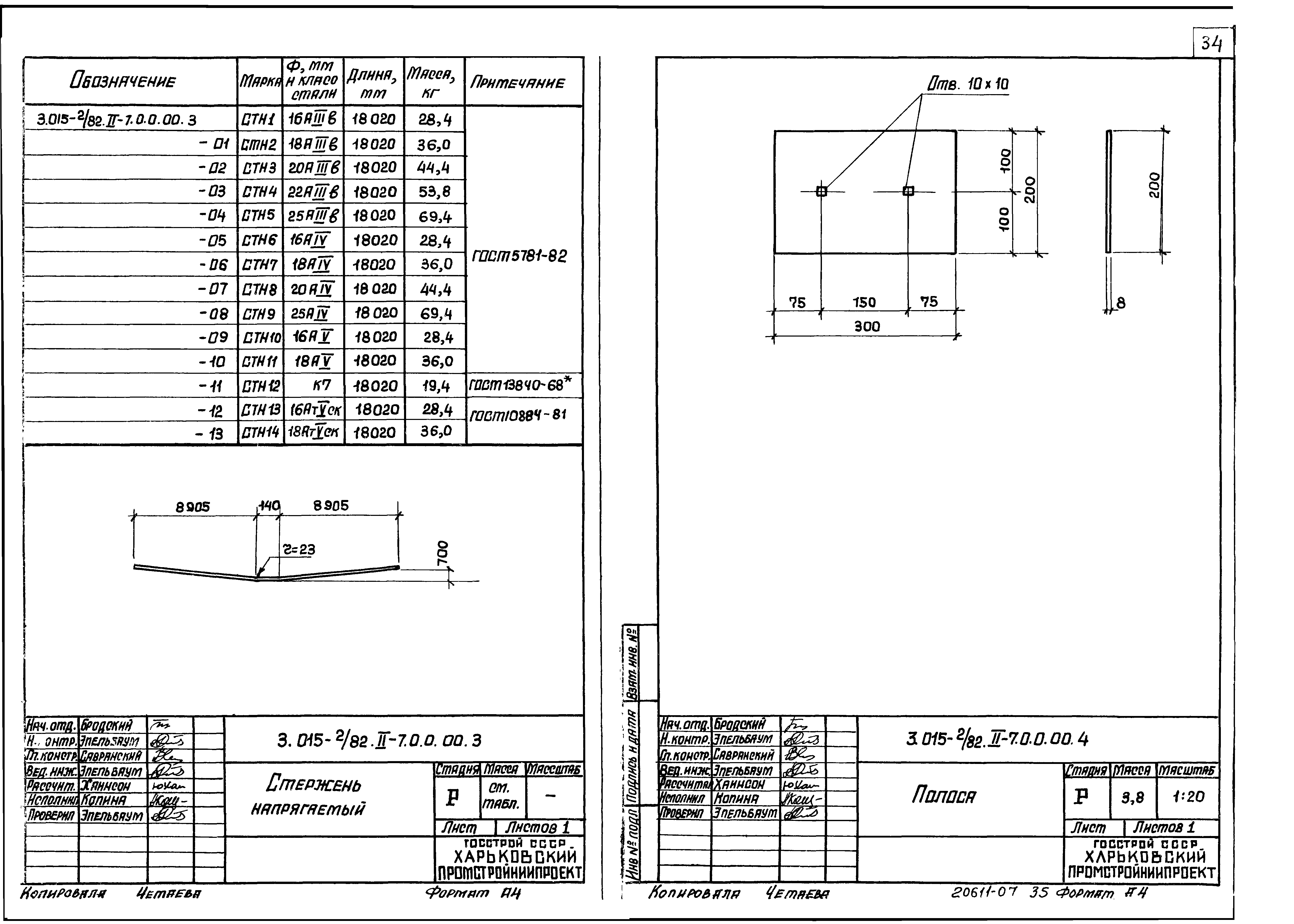 Серия 3.015-2/82