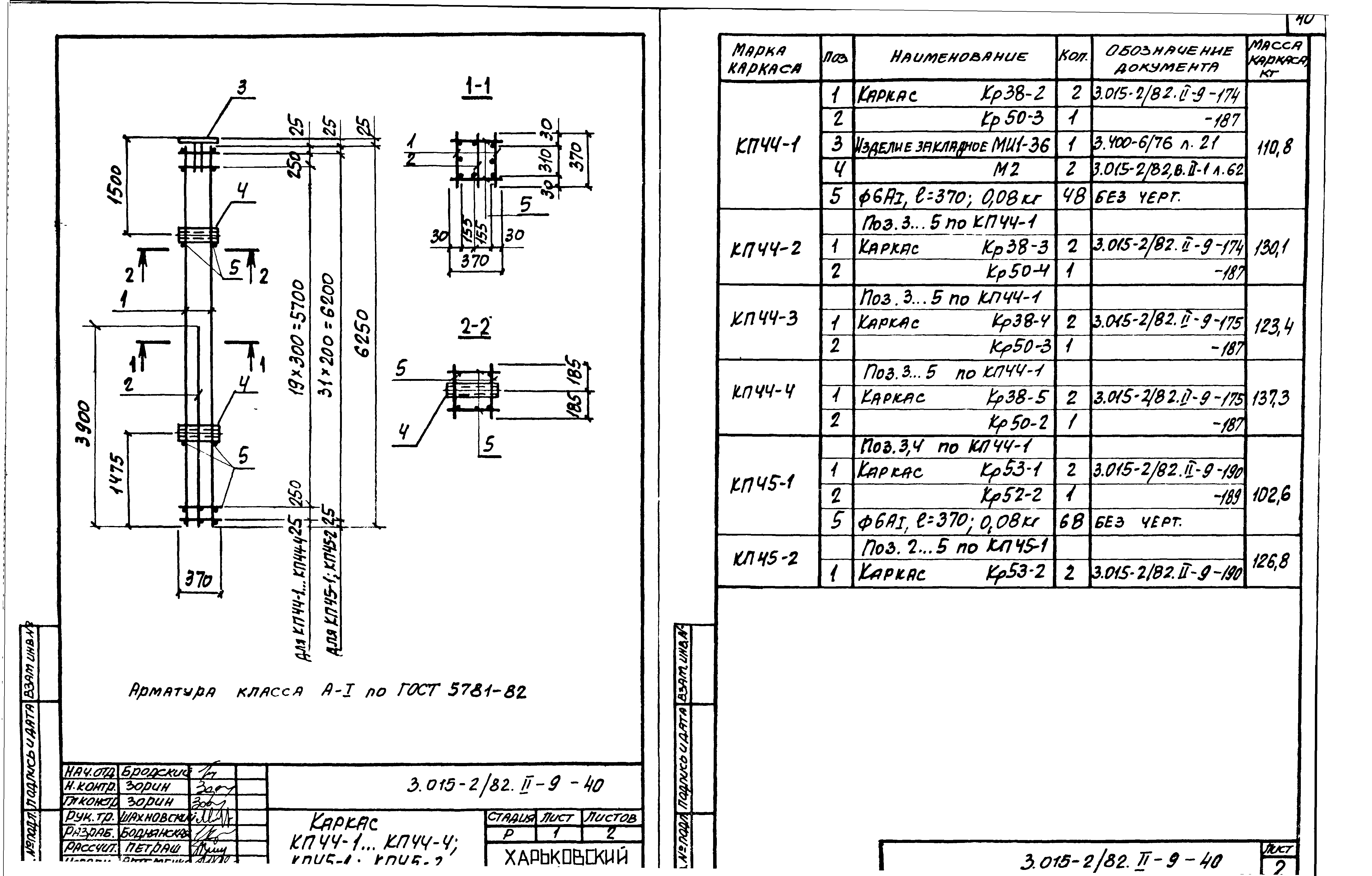 Серия 3.015-2/82