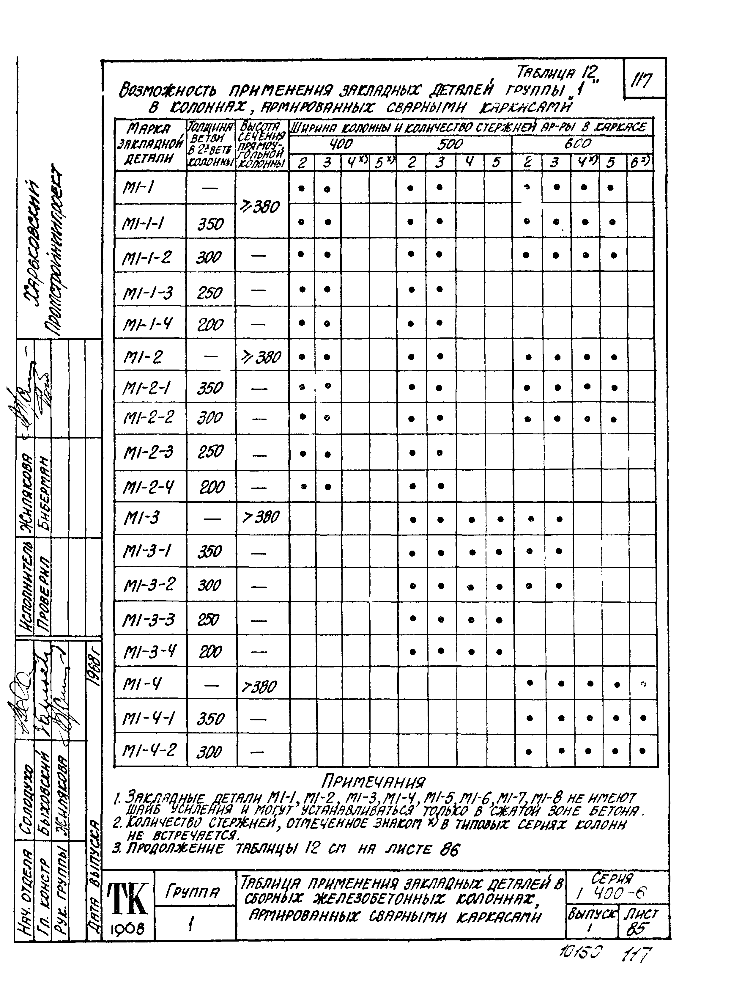 Серия 1.400-6