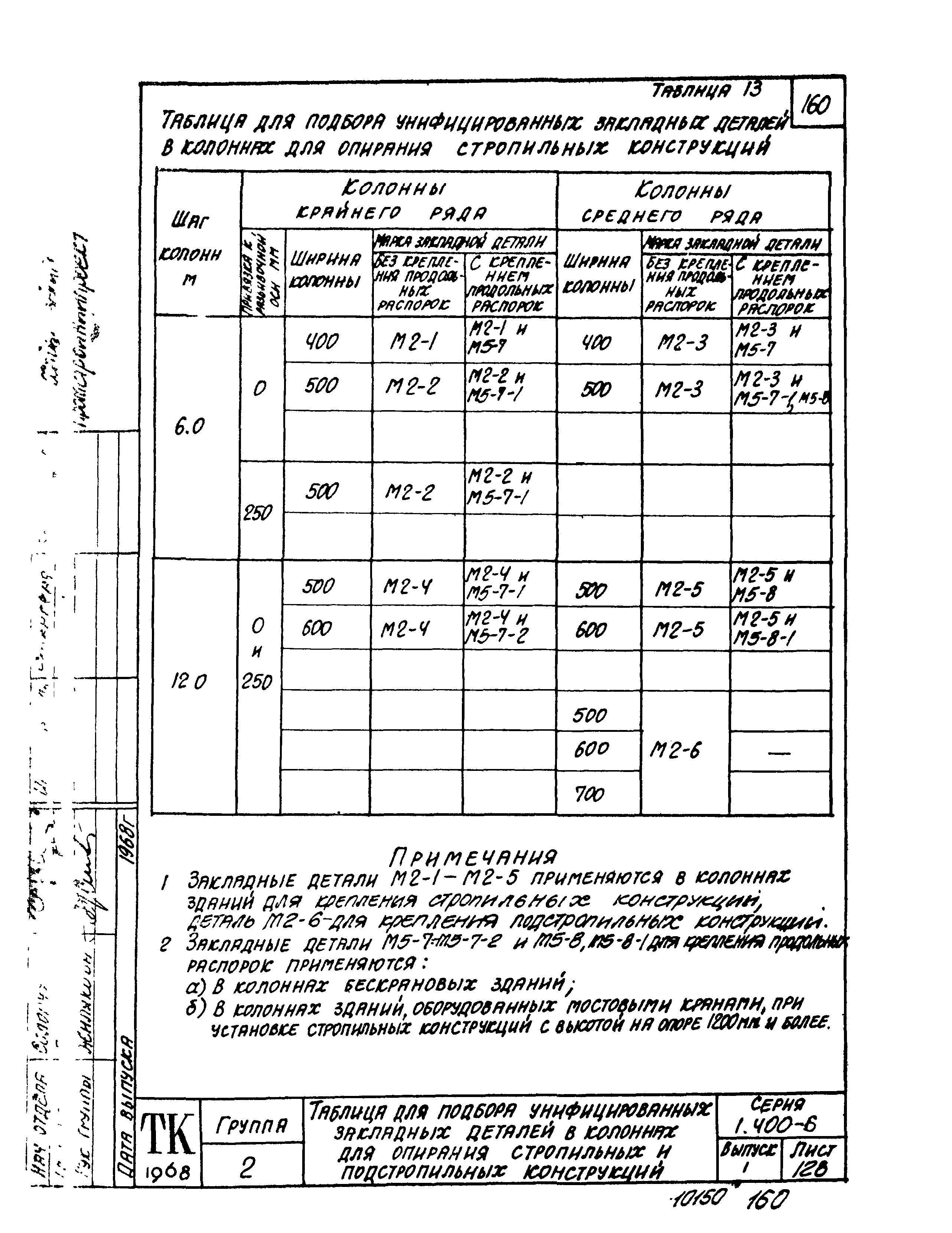 Серия 1.400-6