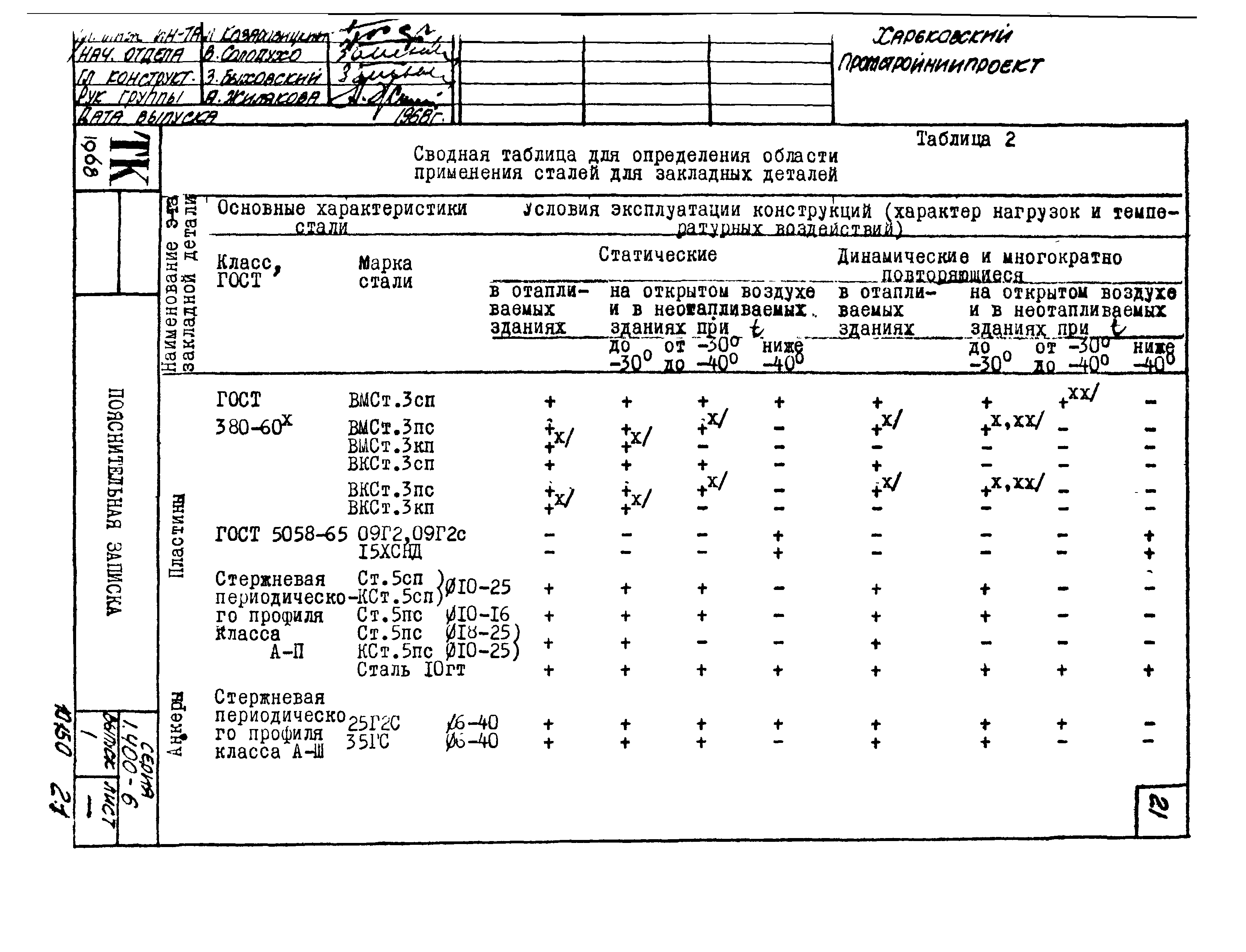 Серия 1.400-6