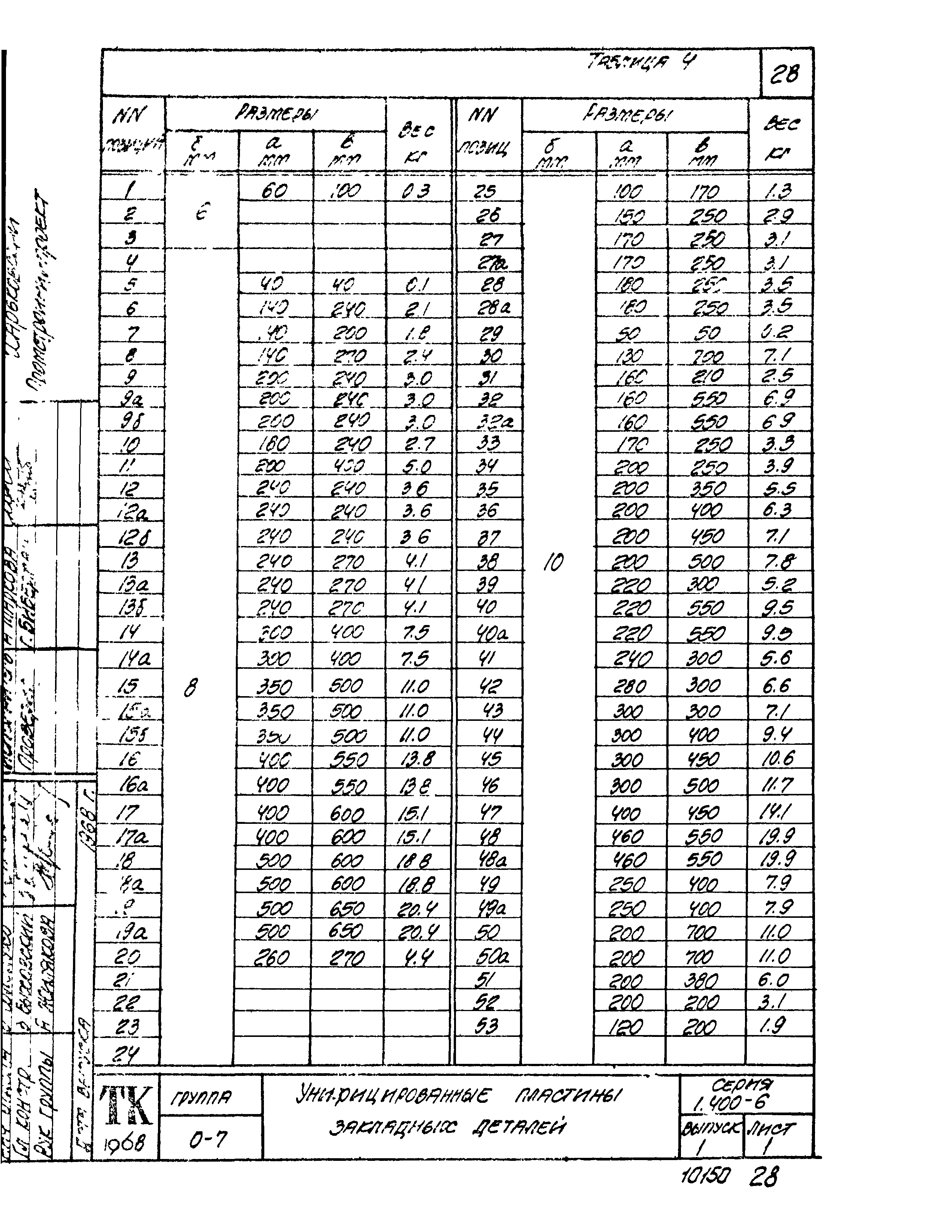 Серия 1.400-6