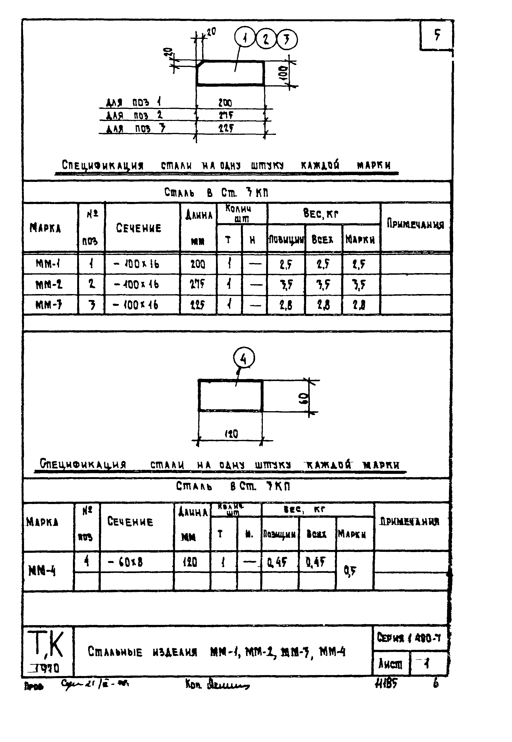 Серия 1.400-7