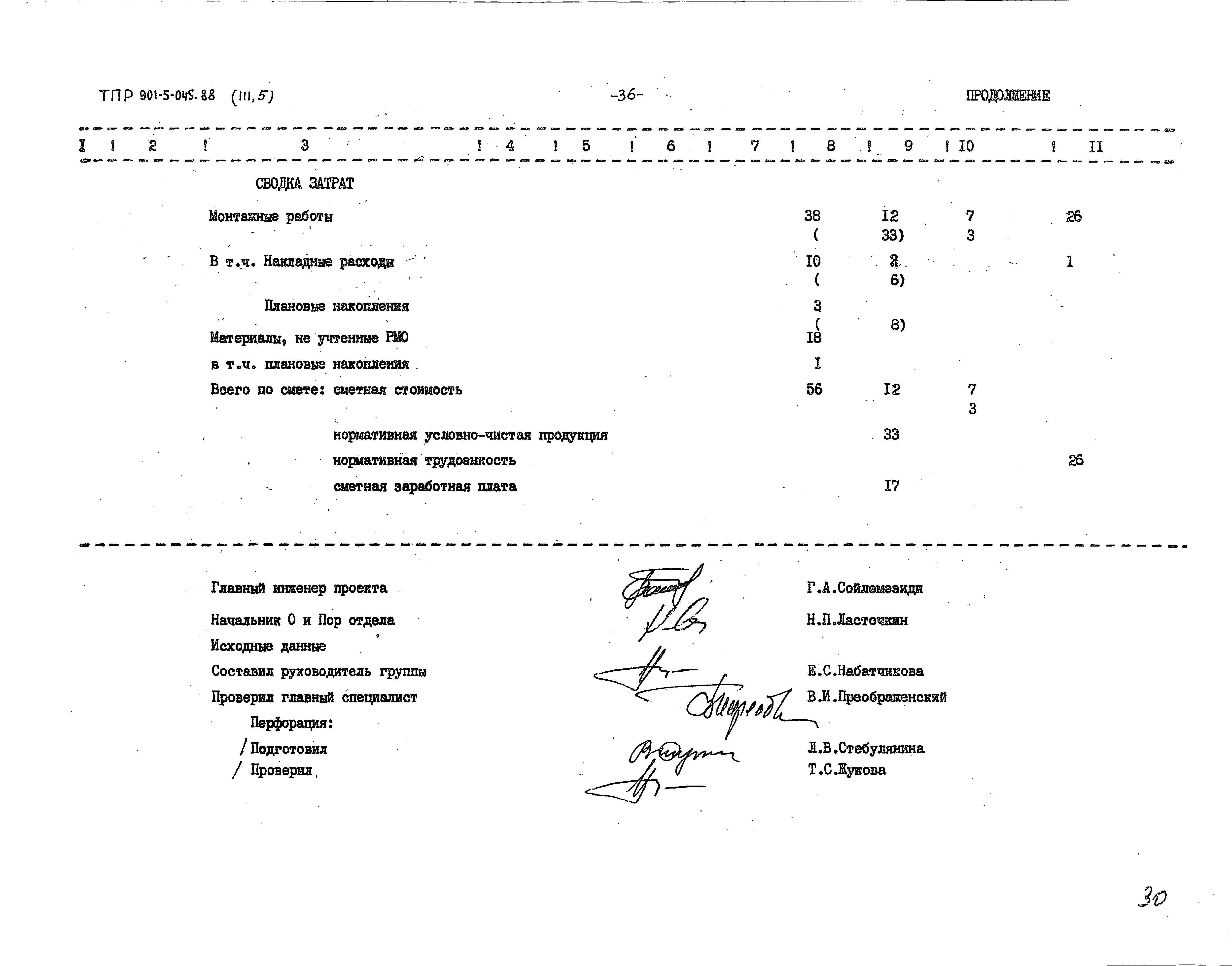 Типовые проектные решения 901-5-045.88
