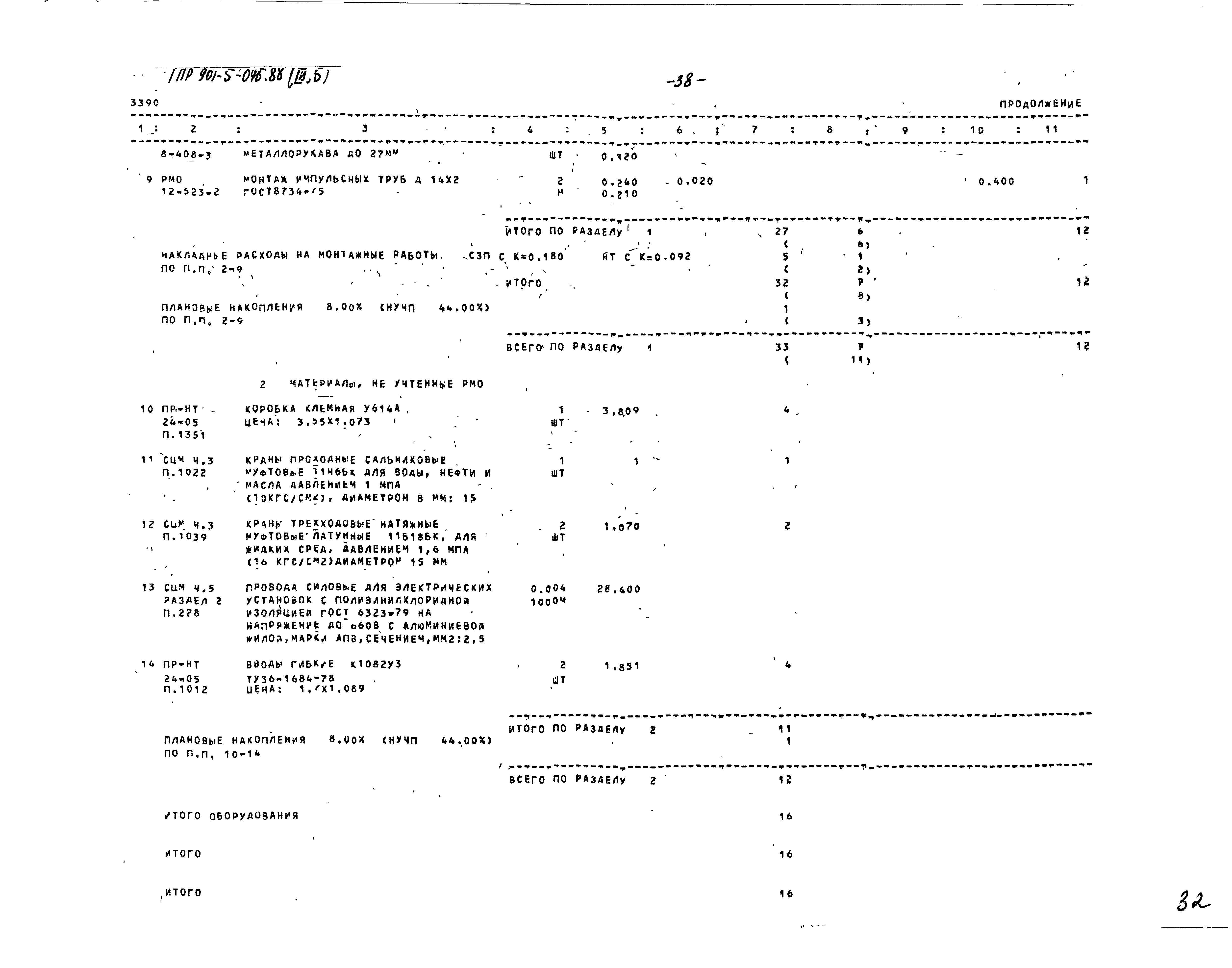 Типовые проектные решения 901-5-045.88