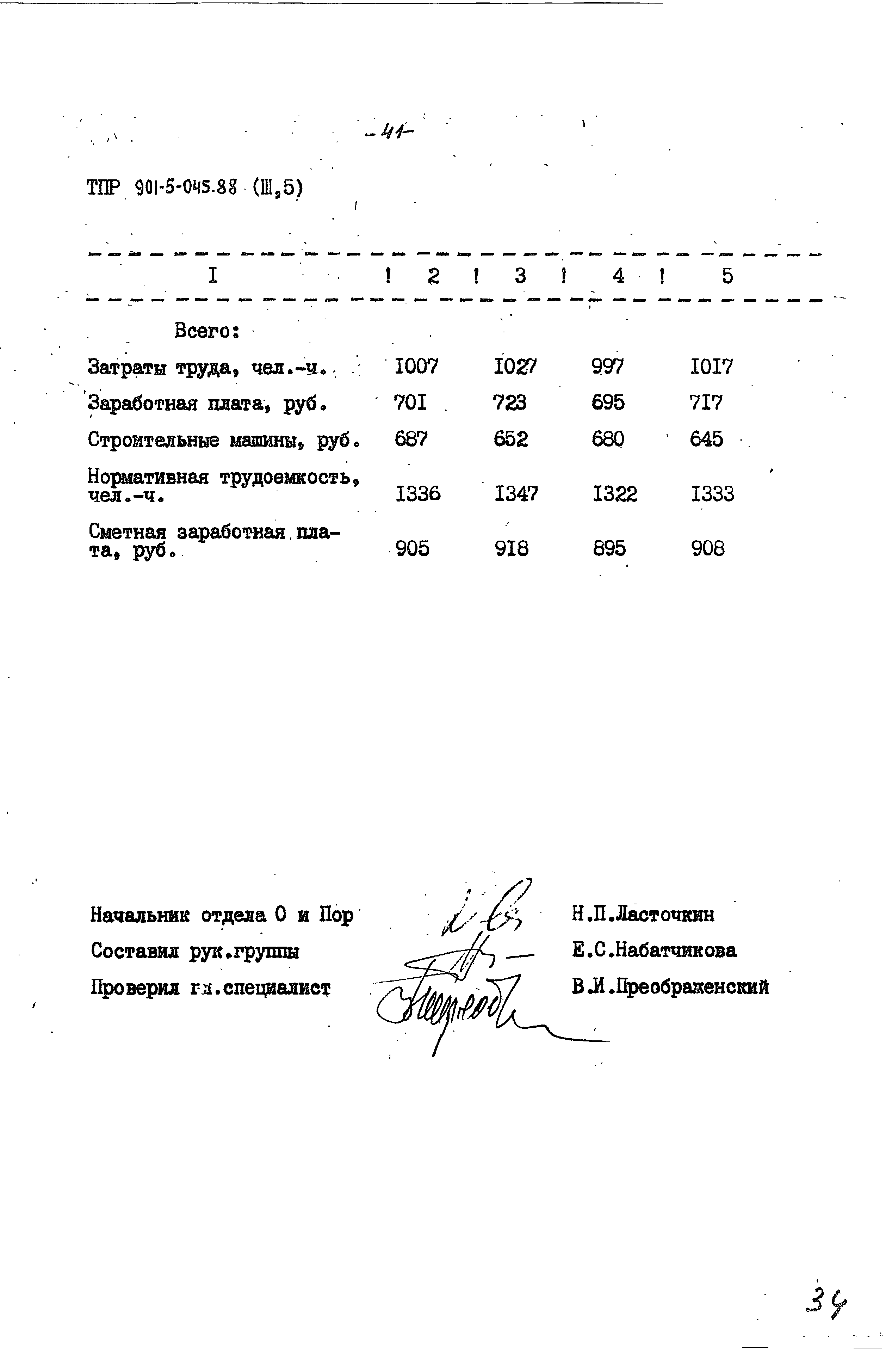Типовые проектные решения 901-5-045.88