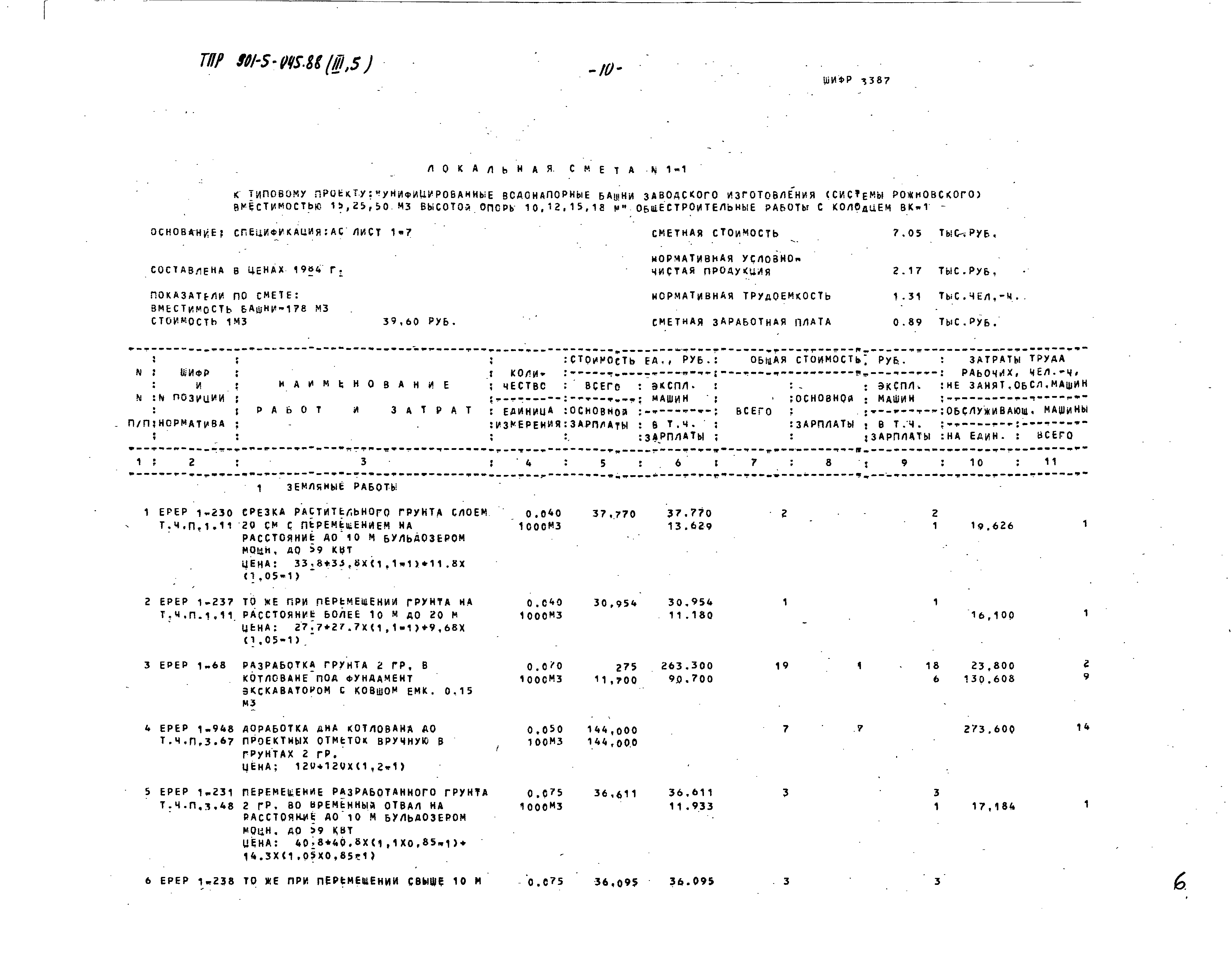 Типовые проектные решения 901-5-045.88