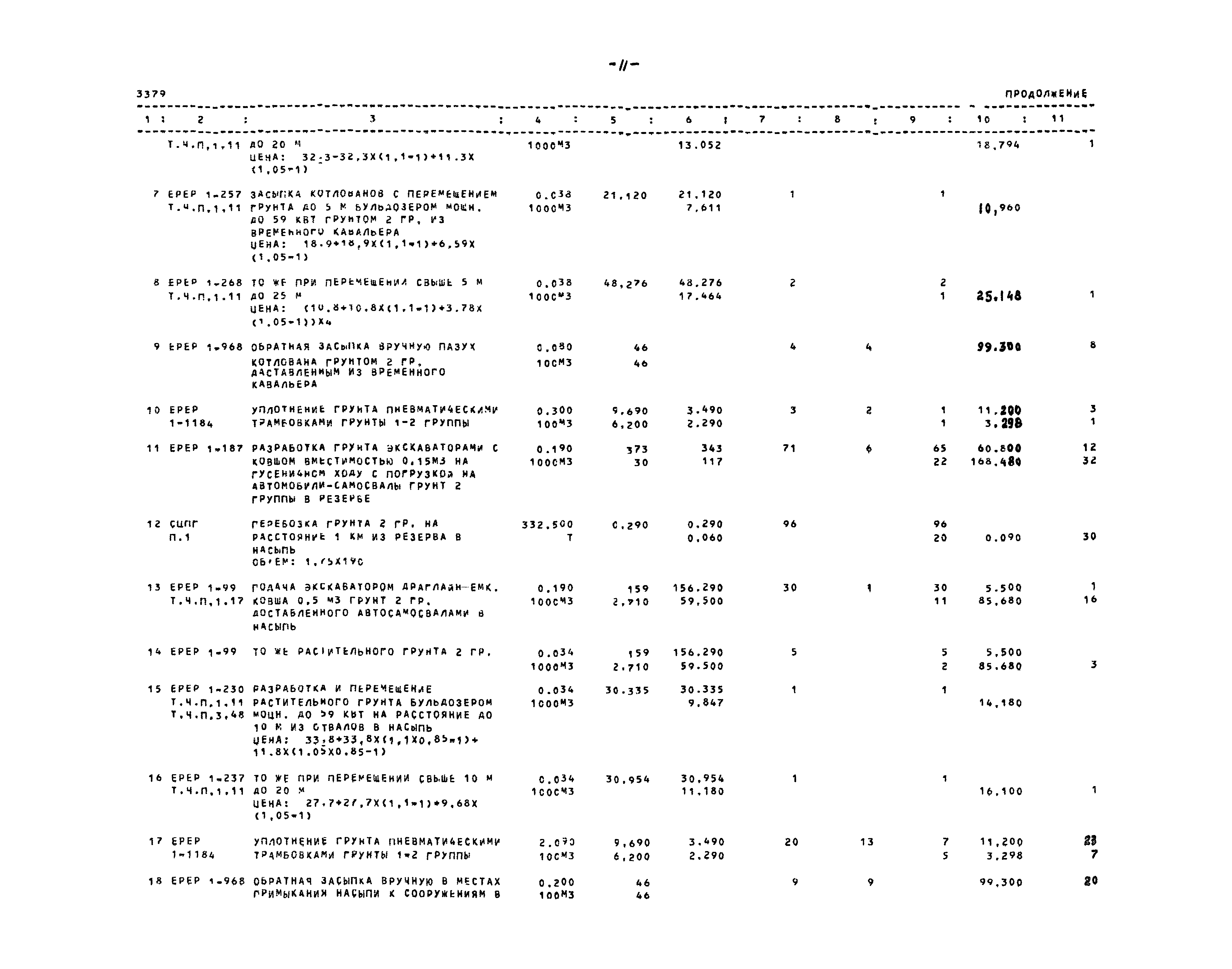 Типовые проектные решения 901-5-045.88