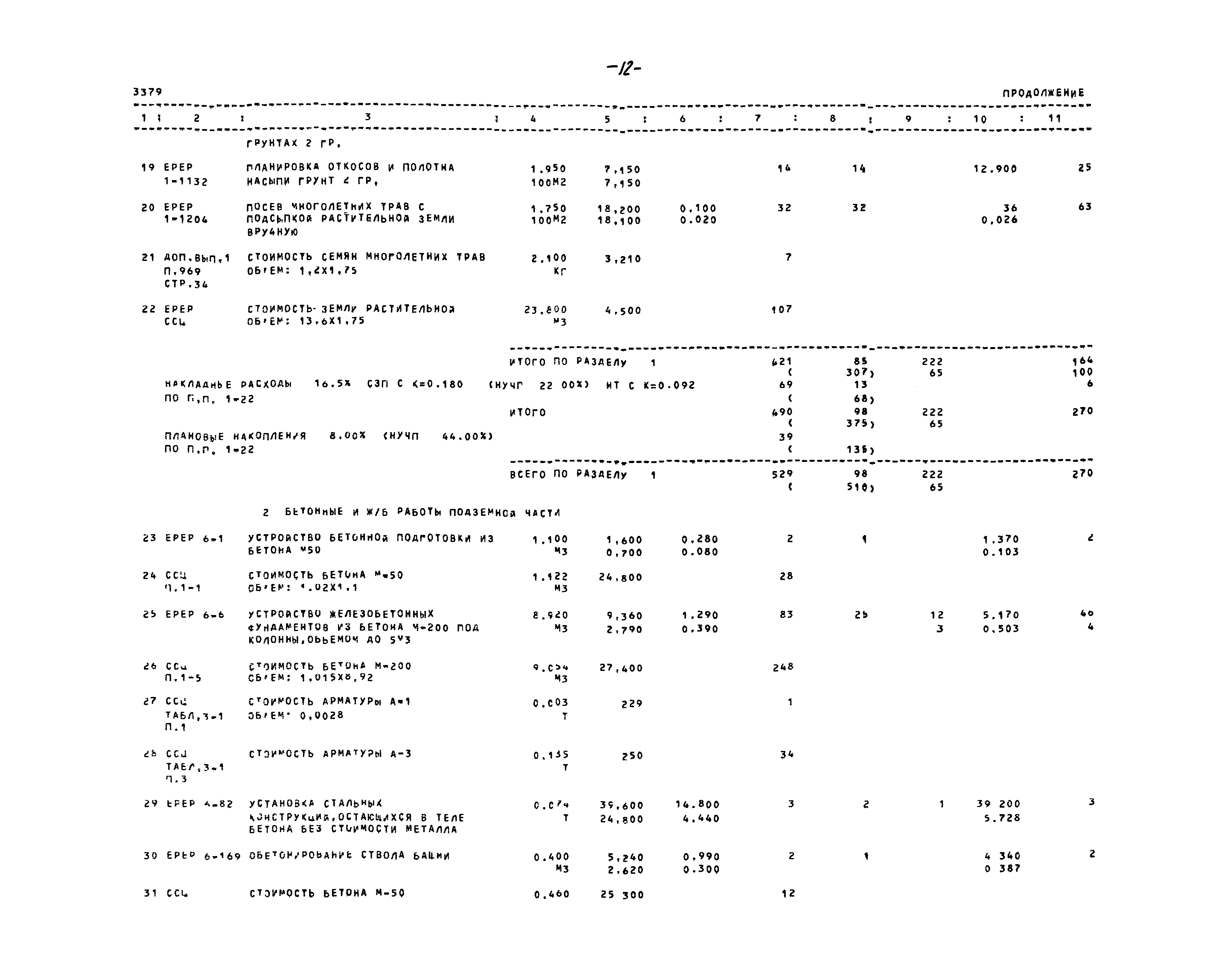 Типовые проектные решения 901-5-045.88