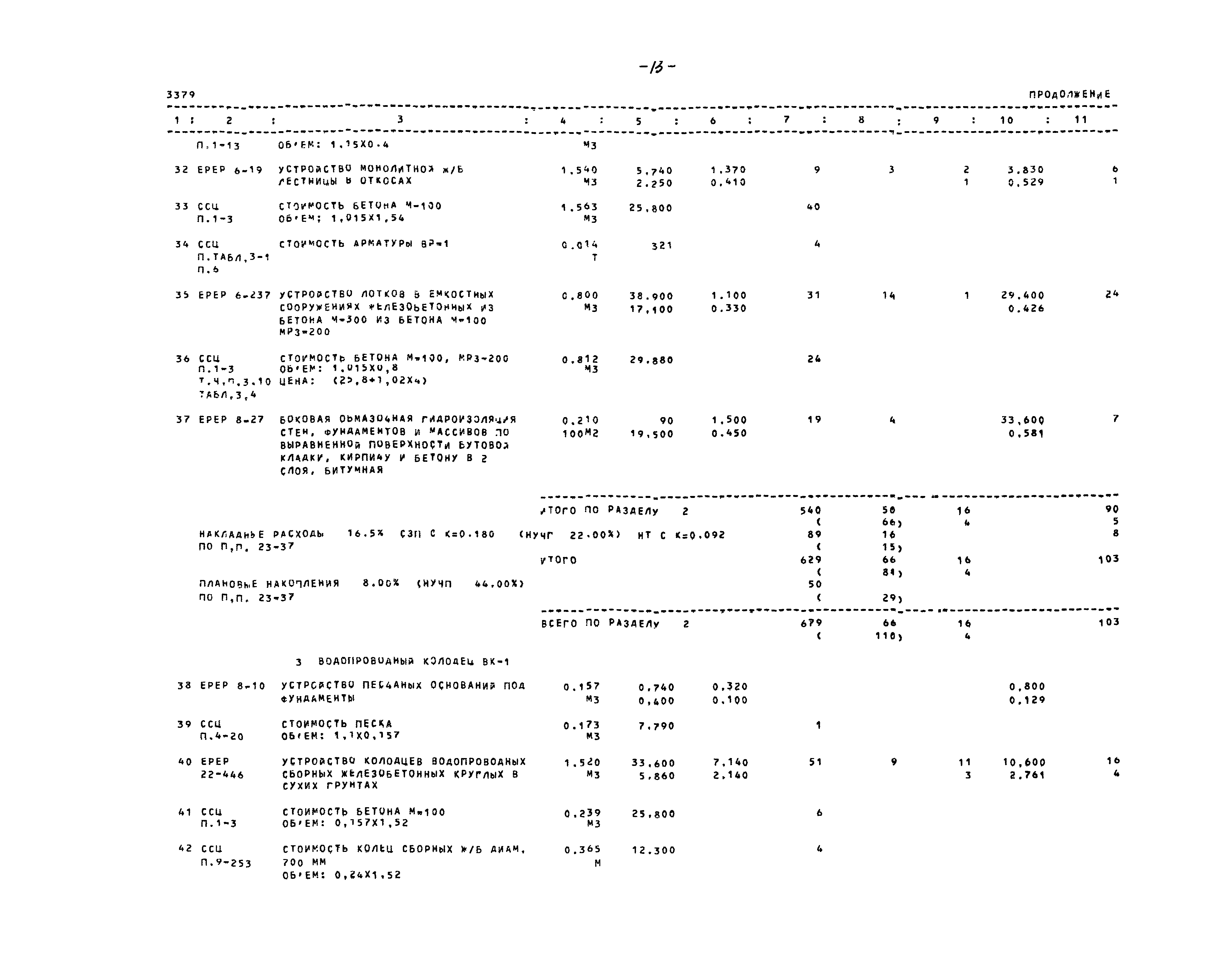Типовые проектные решения 901-5-045.88