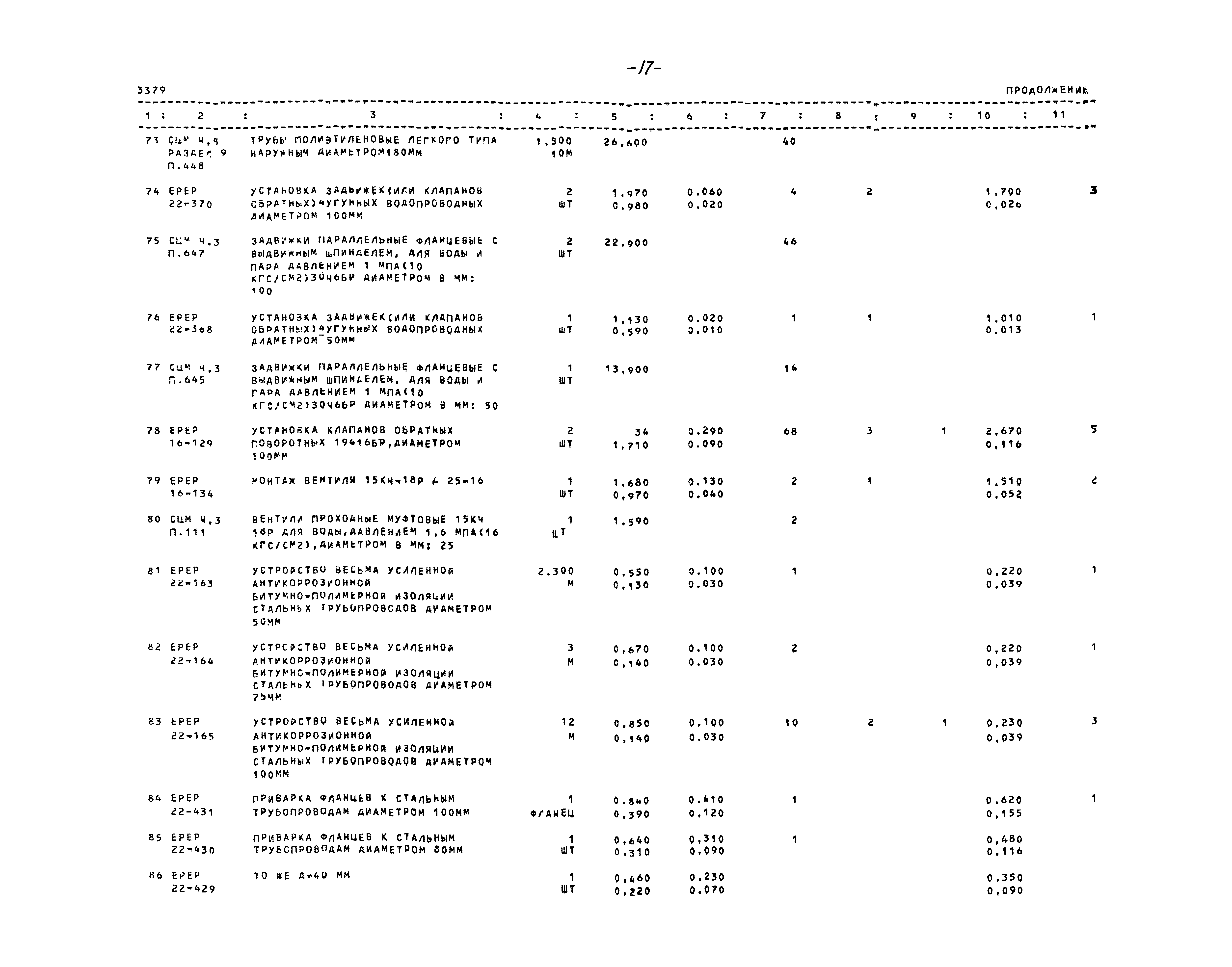 Типовые проектные решения 901-5-045.88