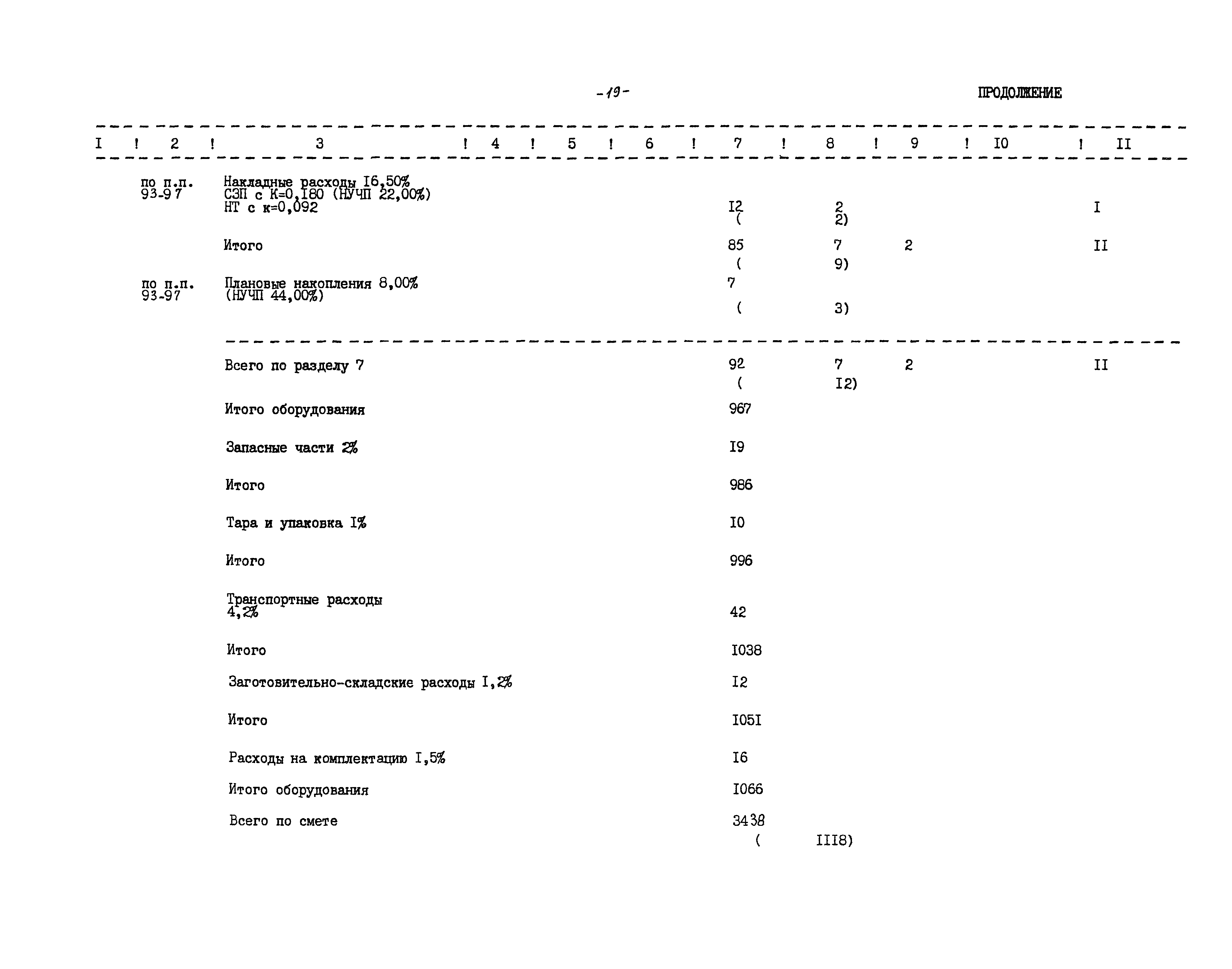 Типовые проектные решения 901-5-045.88
