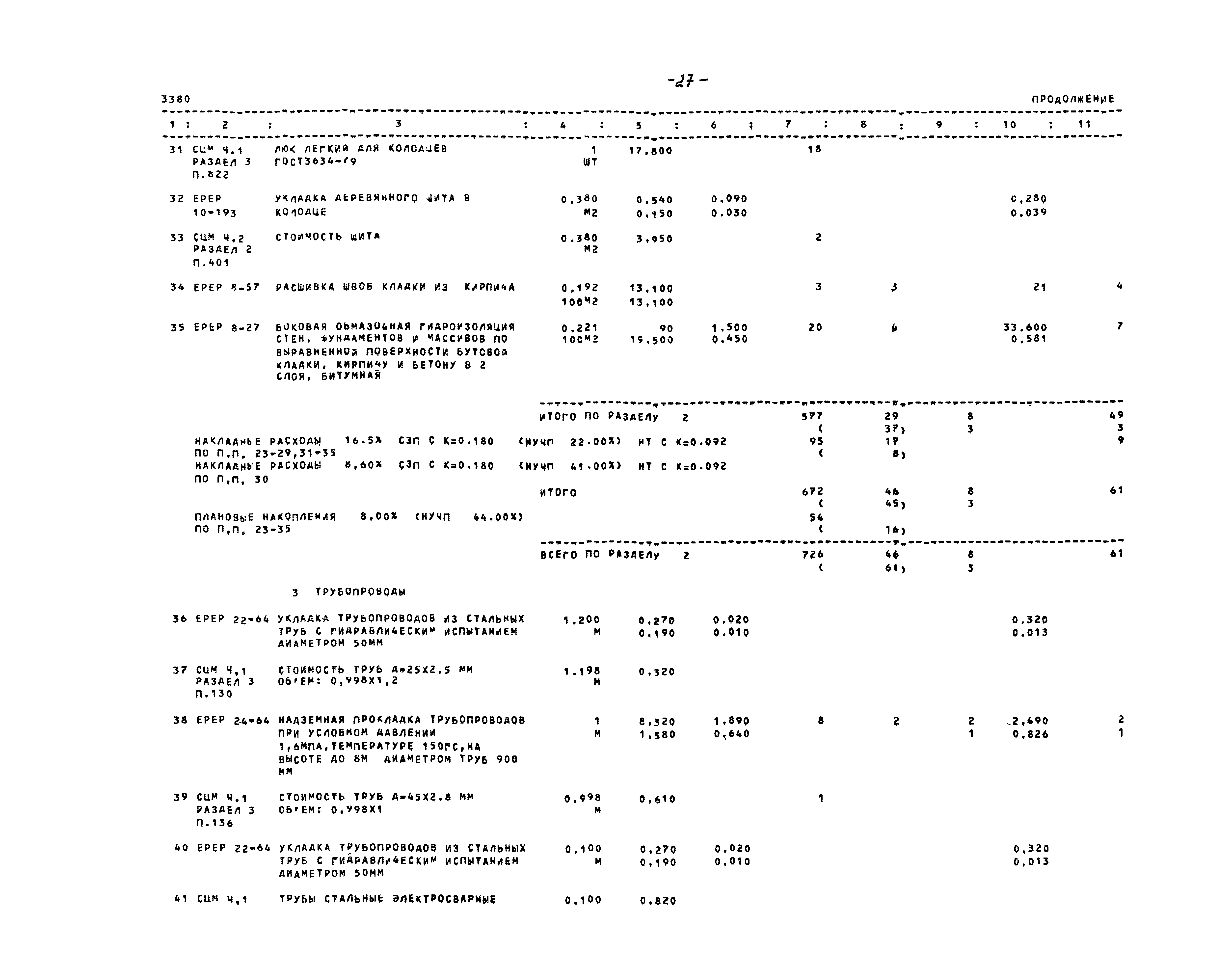 Типовые проектные решения 901-5-045.88