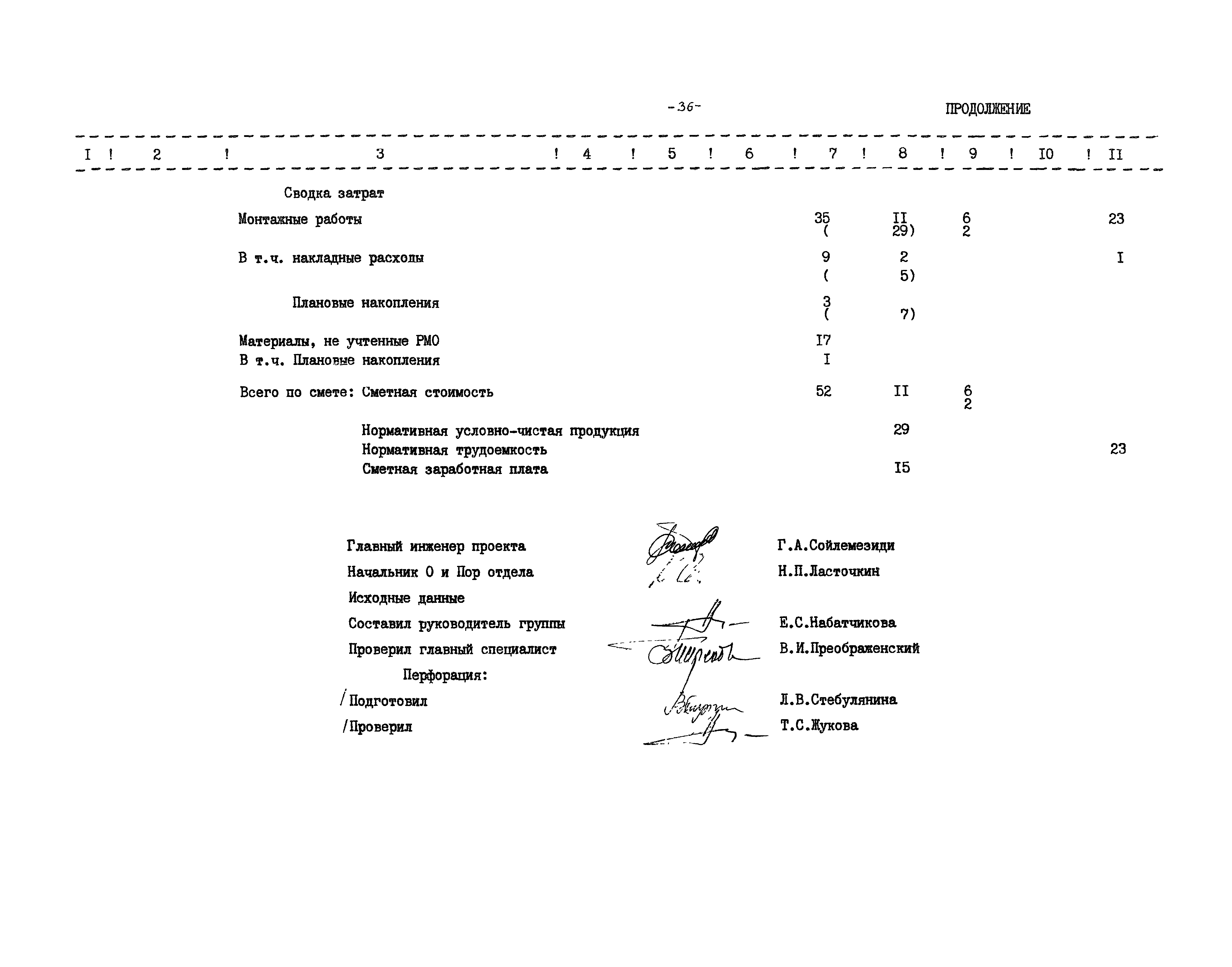 Типовые проектные решения 901-5-045.88