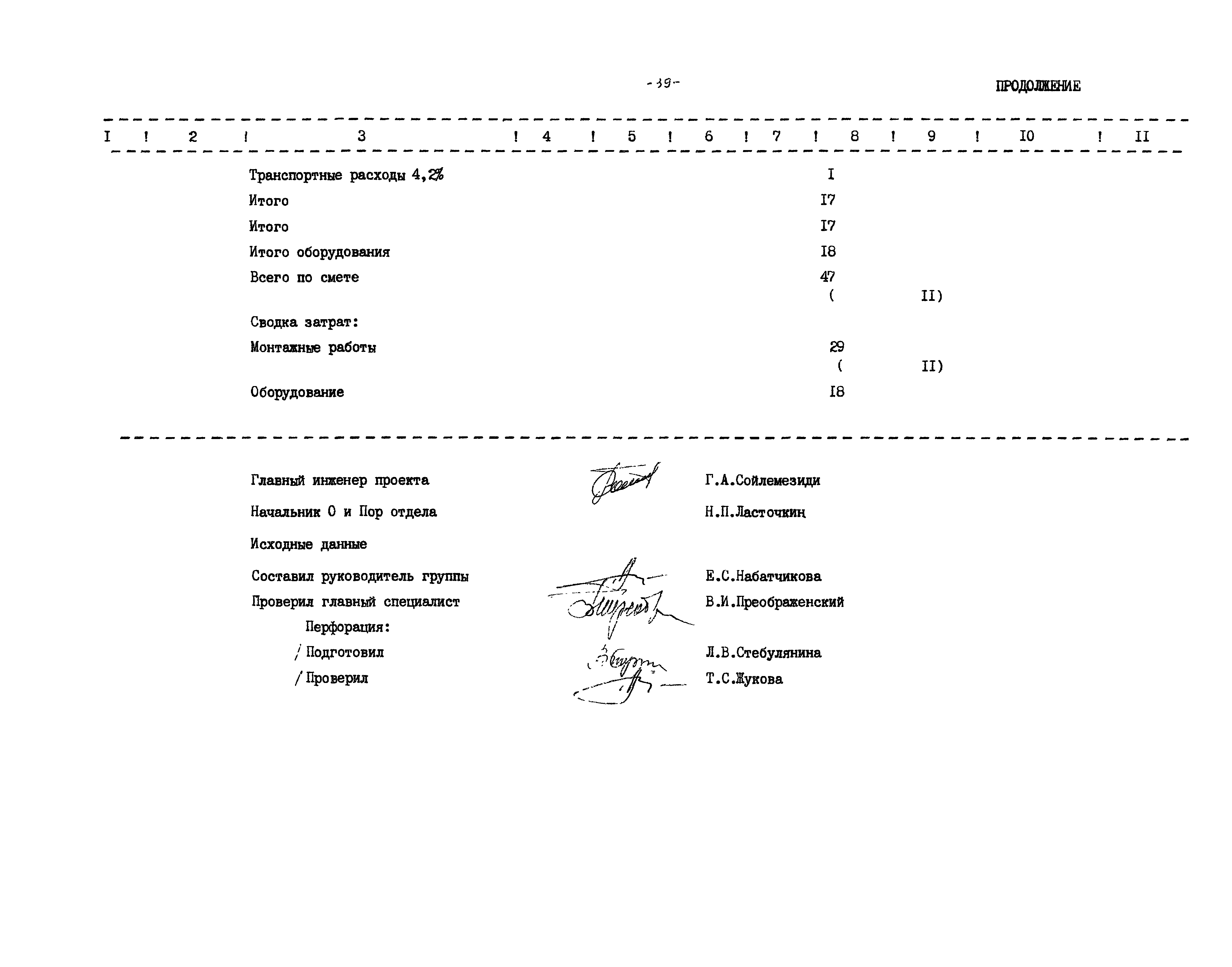 Типовые проектные решения 901-5-045.88
