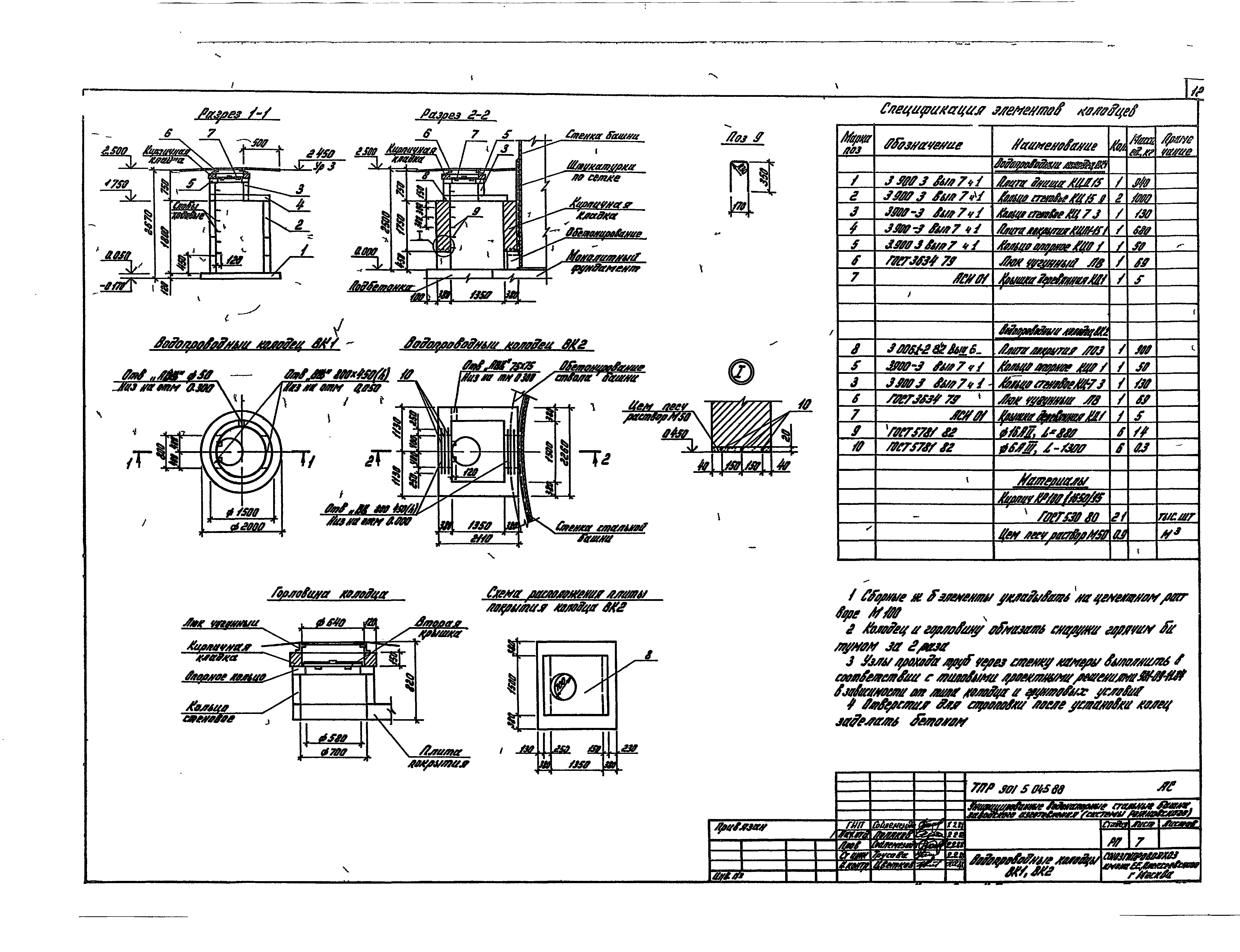 Типовые проектные решения 901-5-045.88