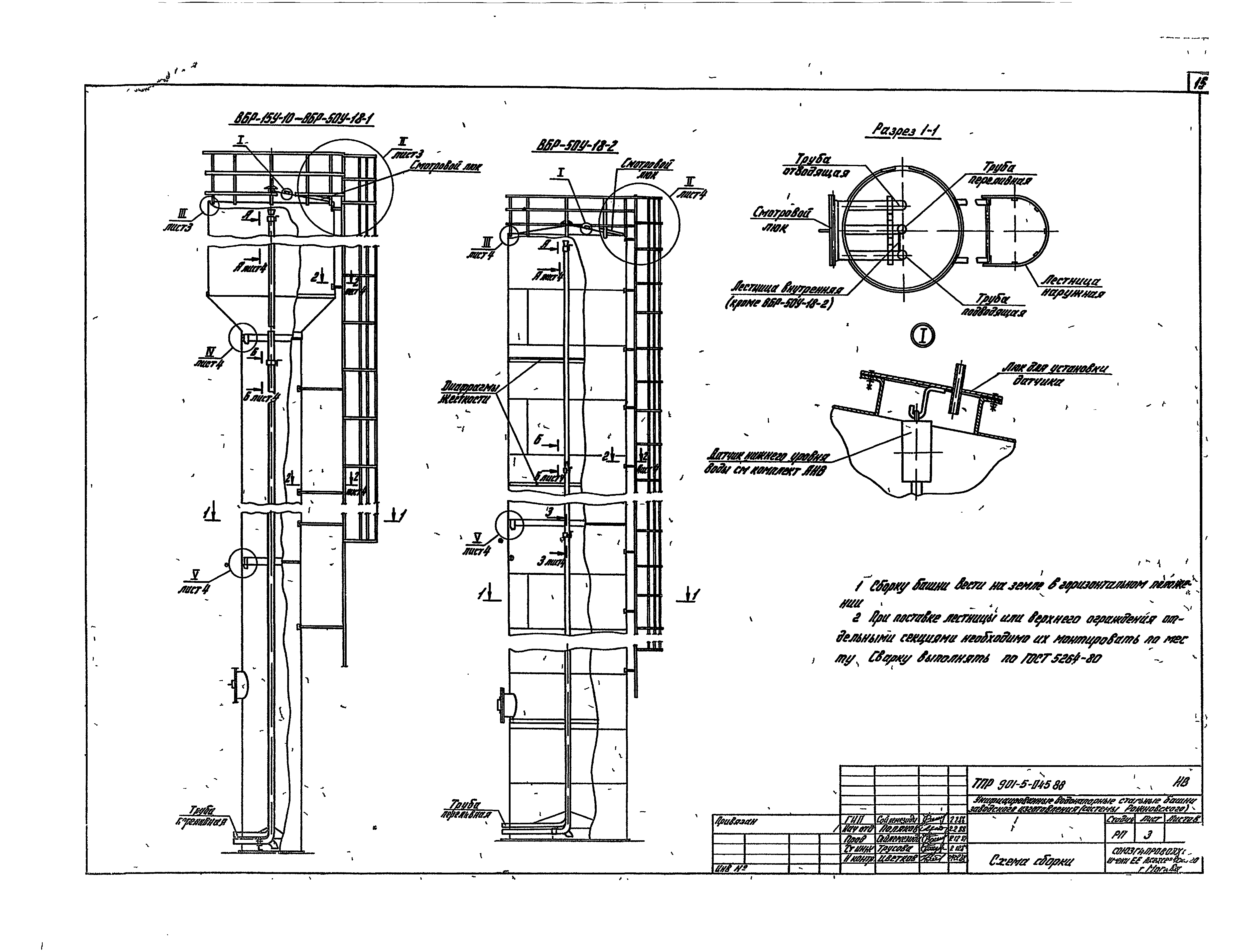 Типовые проектные решения 901-5-045.88