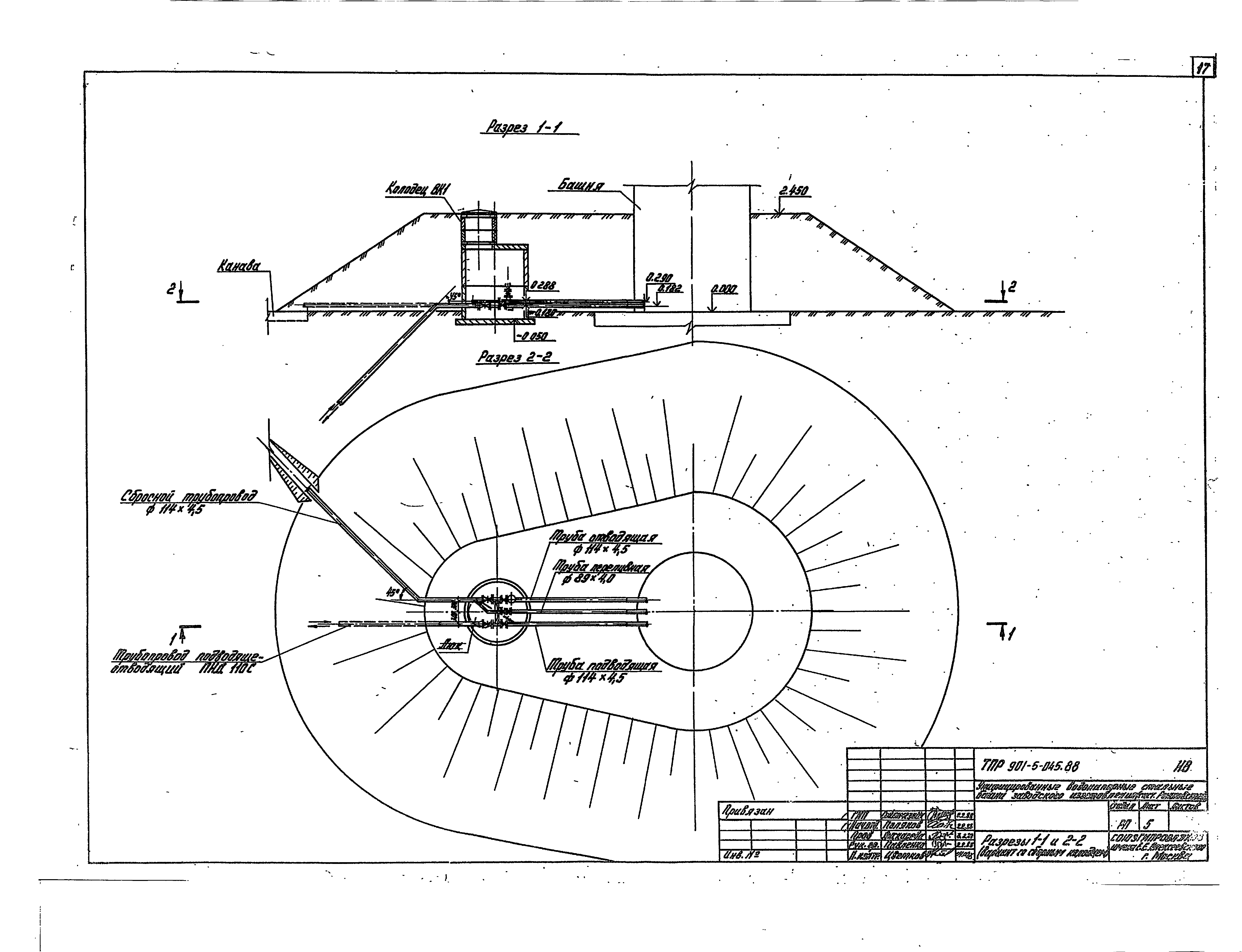 Типовые проектные решения 901-5-045.88