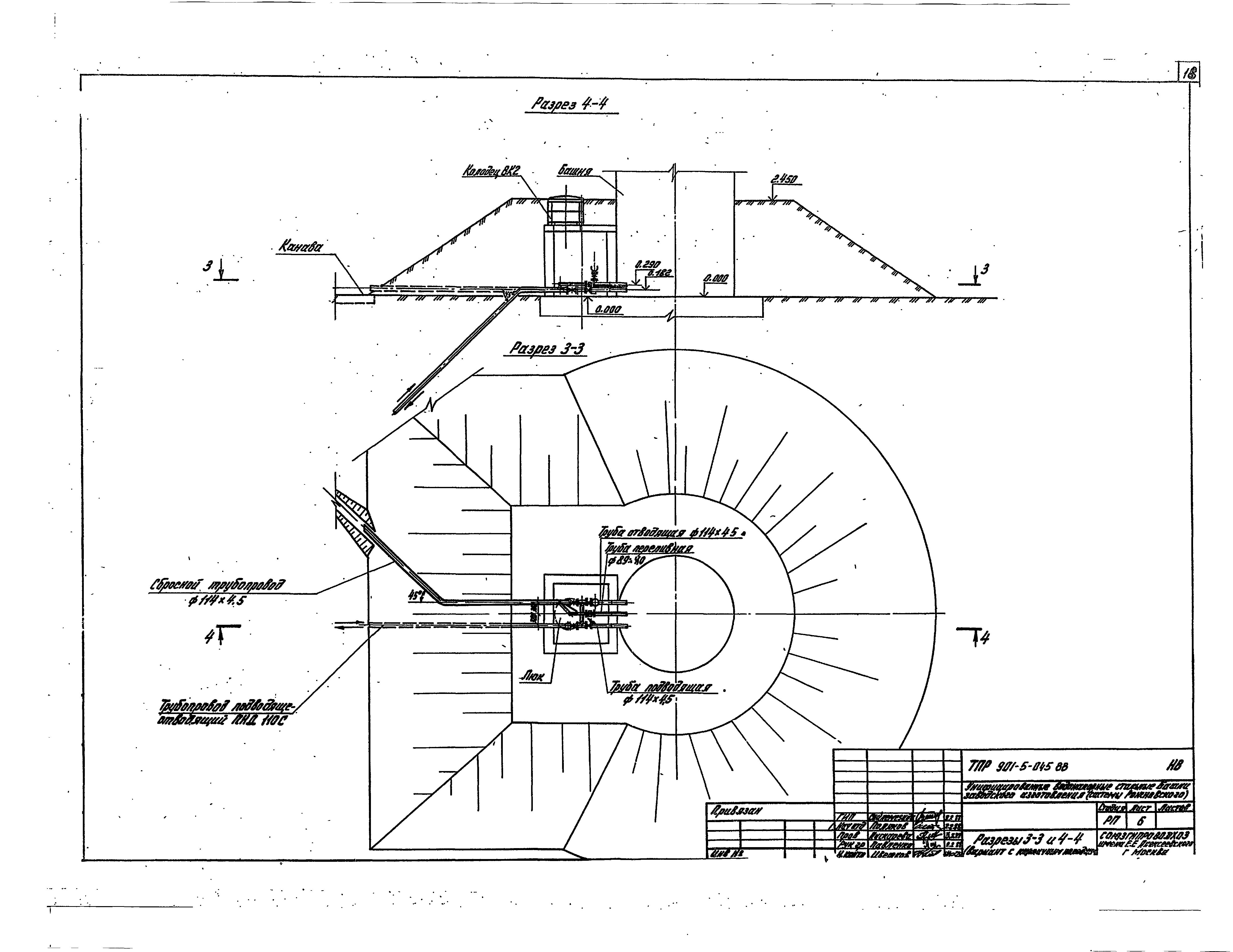 Типовые проектные решения 901-5-045.88