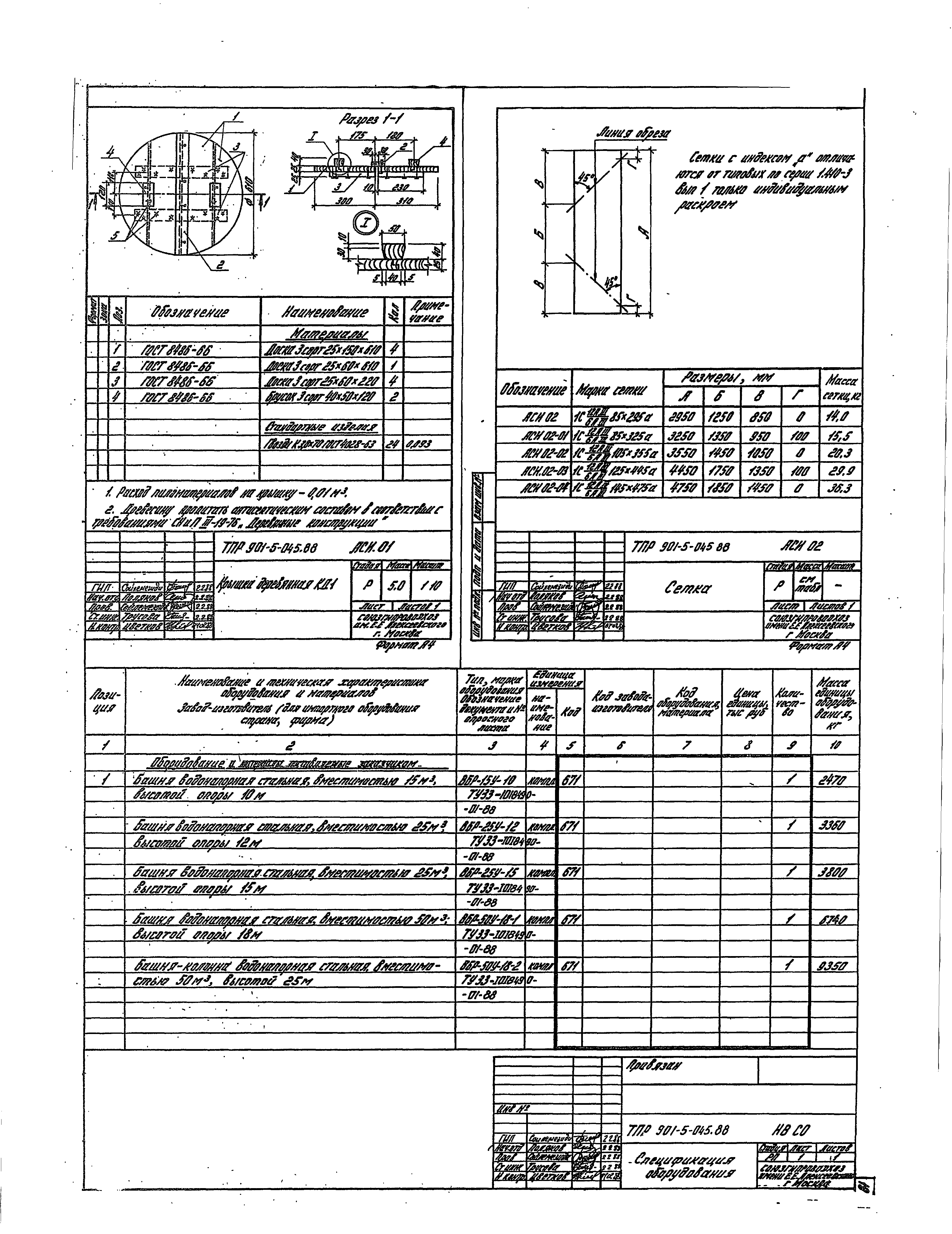 Типовые проектные решения 901-5-045.88