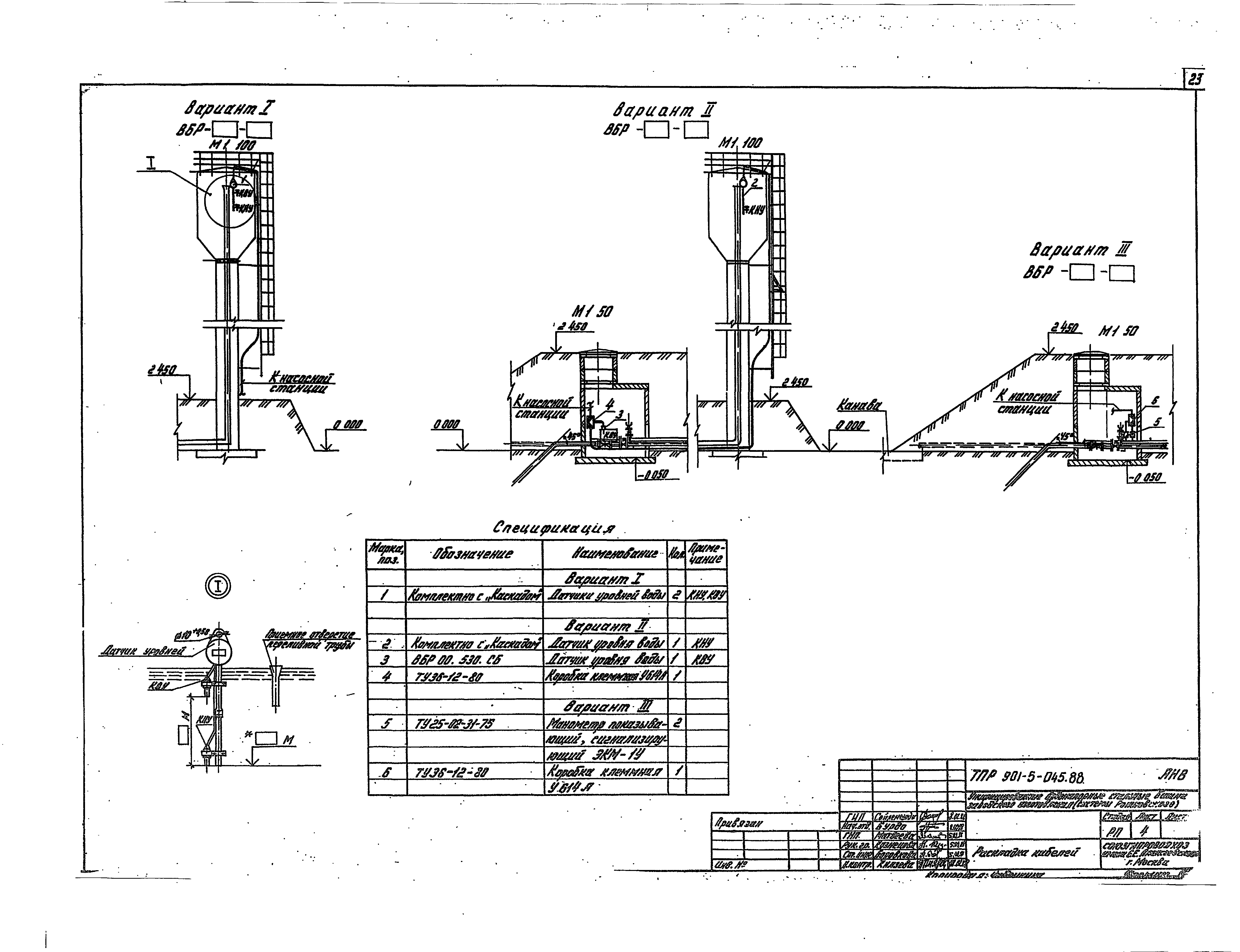 Типовые проектные решения 901-5-045.88