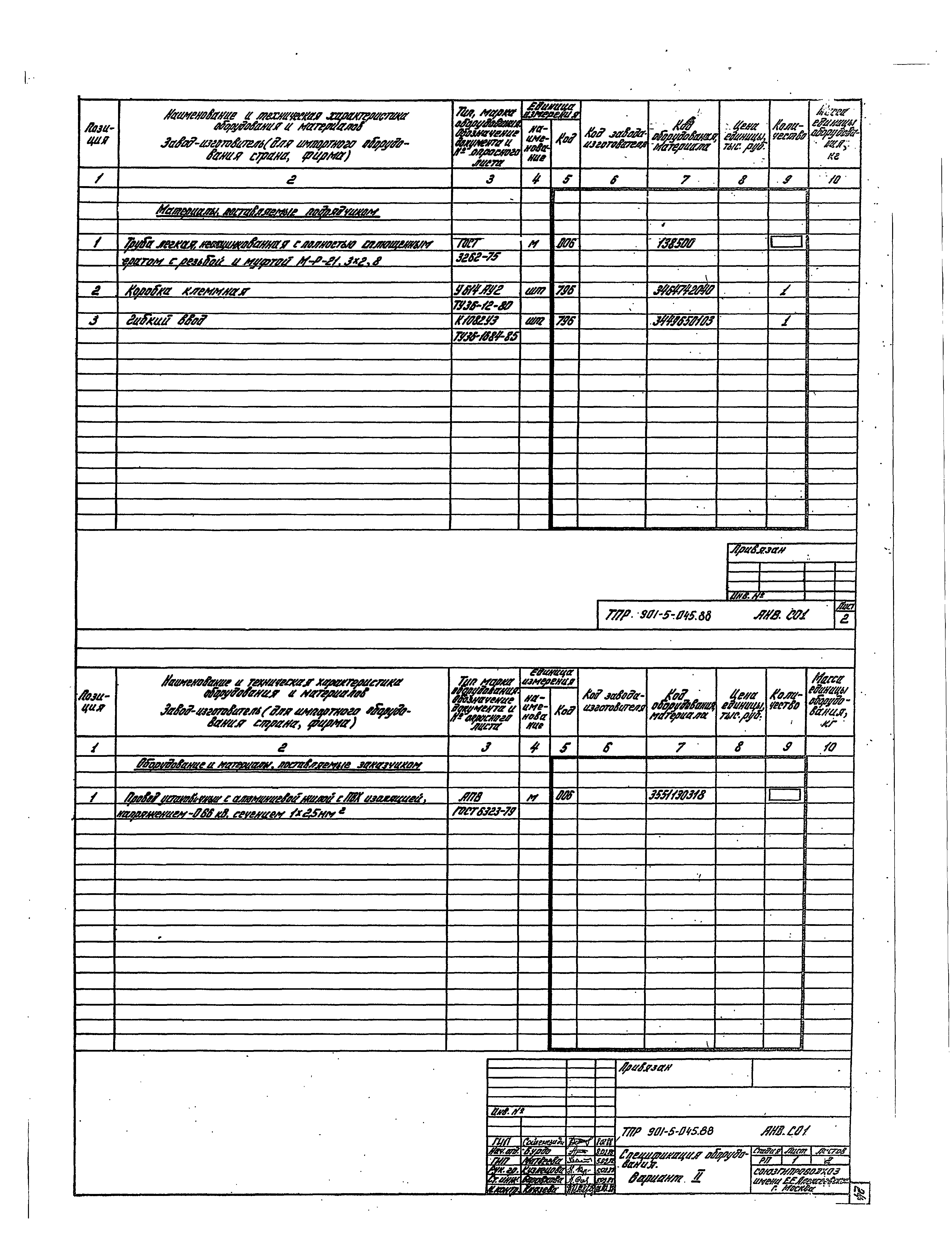 Типовые проектные решения 901-5-045.88