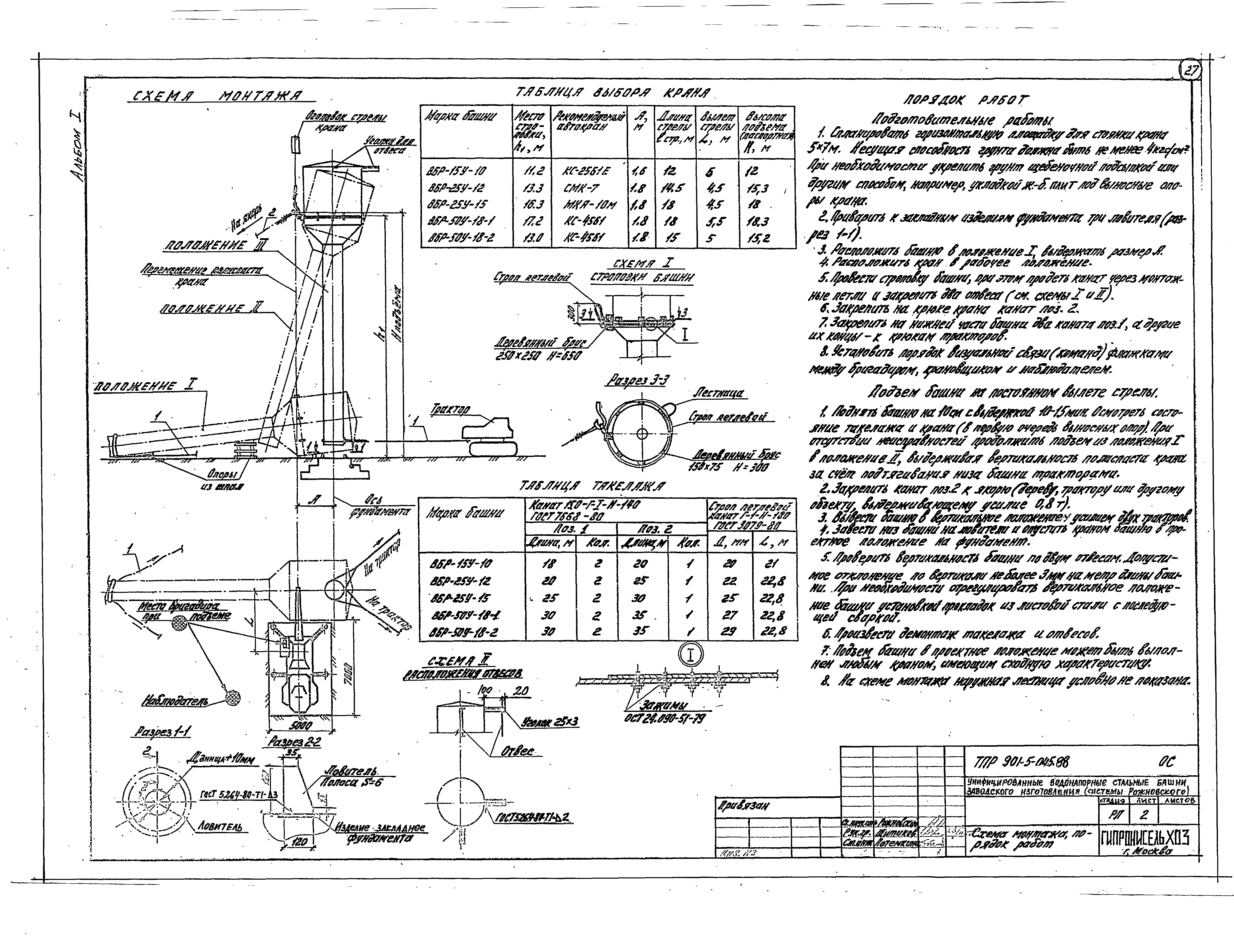 Типовые проектные решения 901-5-045.88