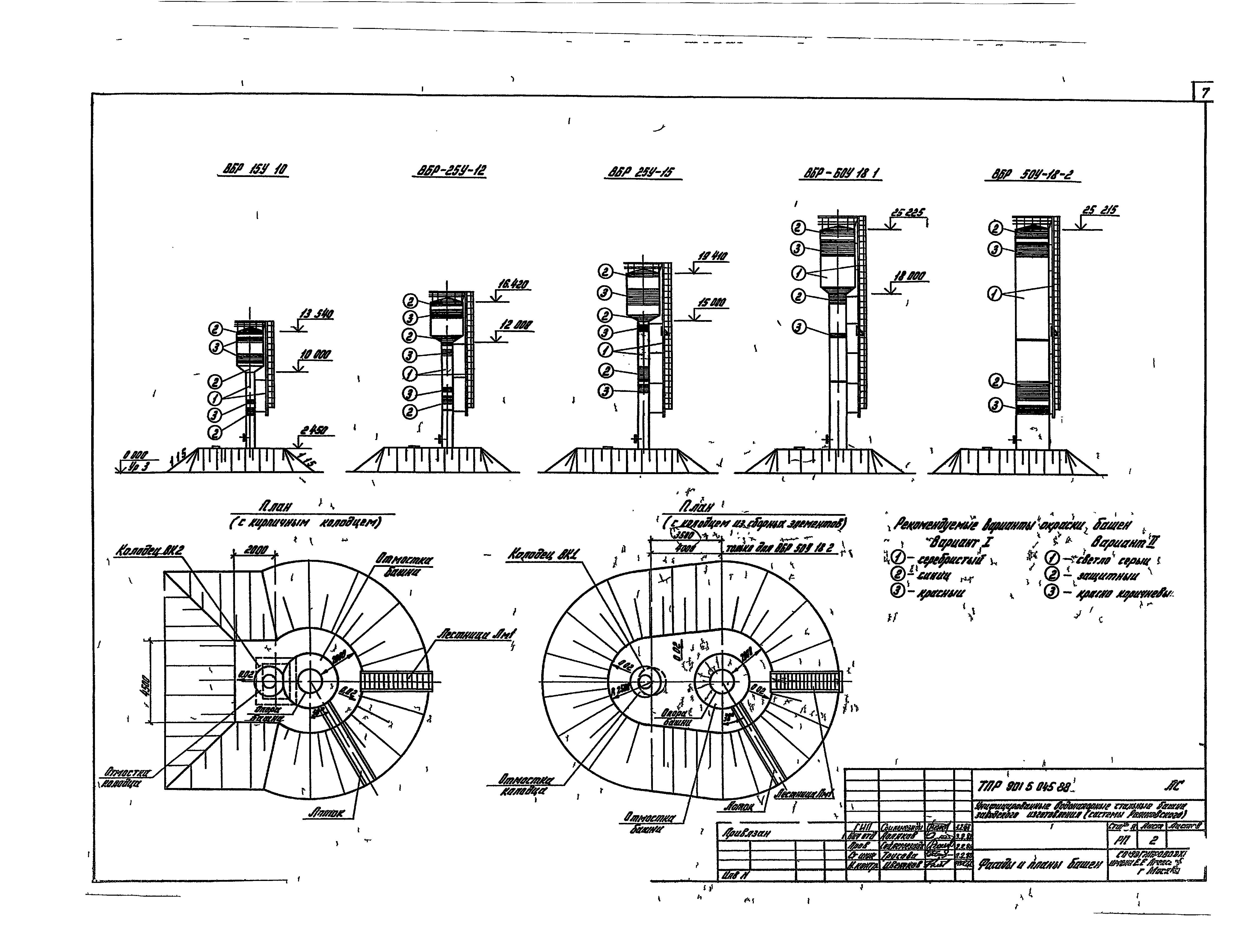 Типовые проектные решения 901-5-045.88