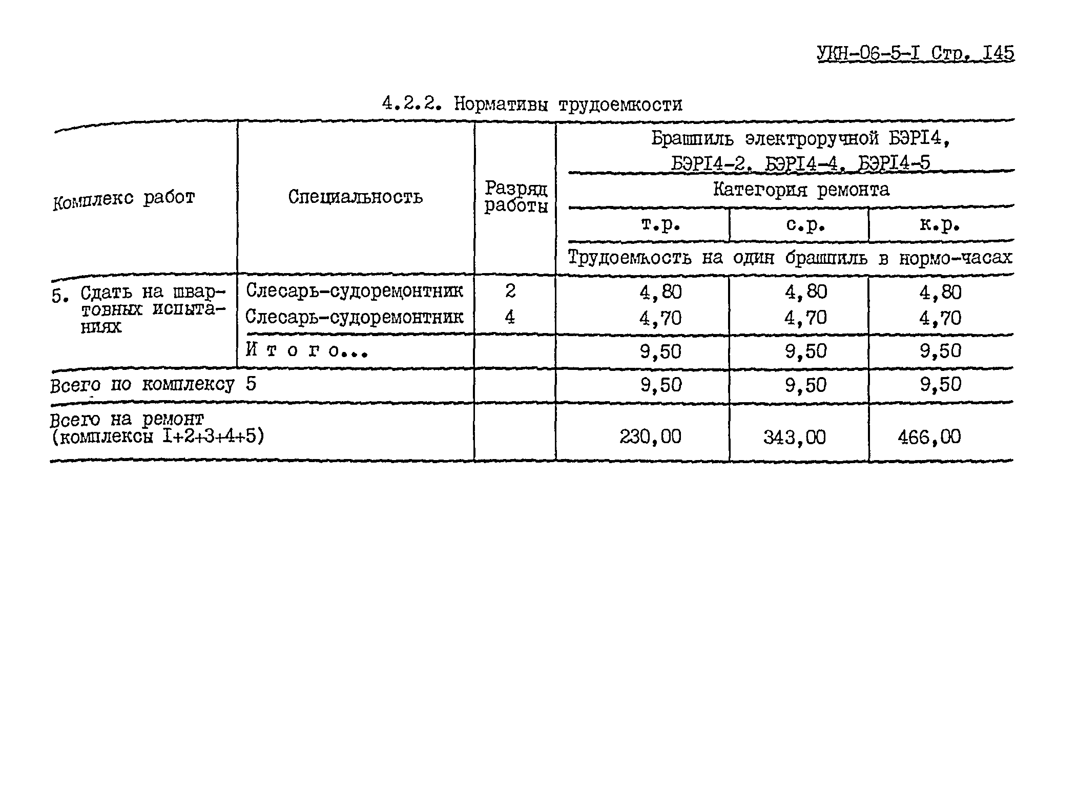 УКН 06-5-1