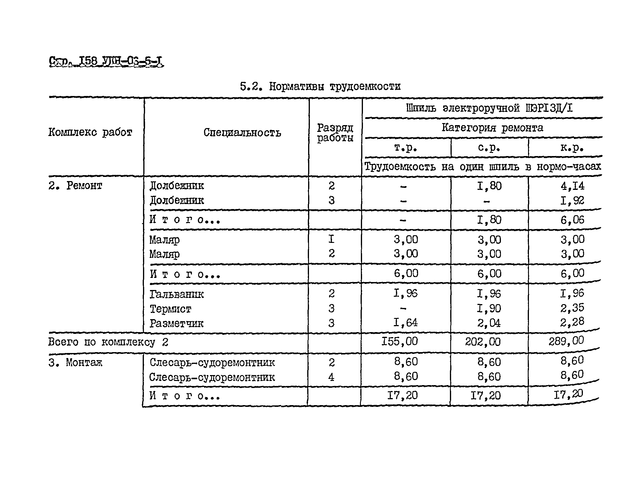 УКН 06-5-1