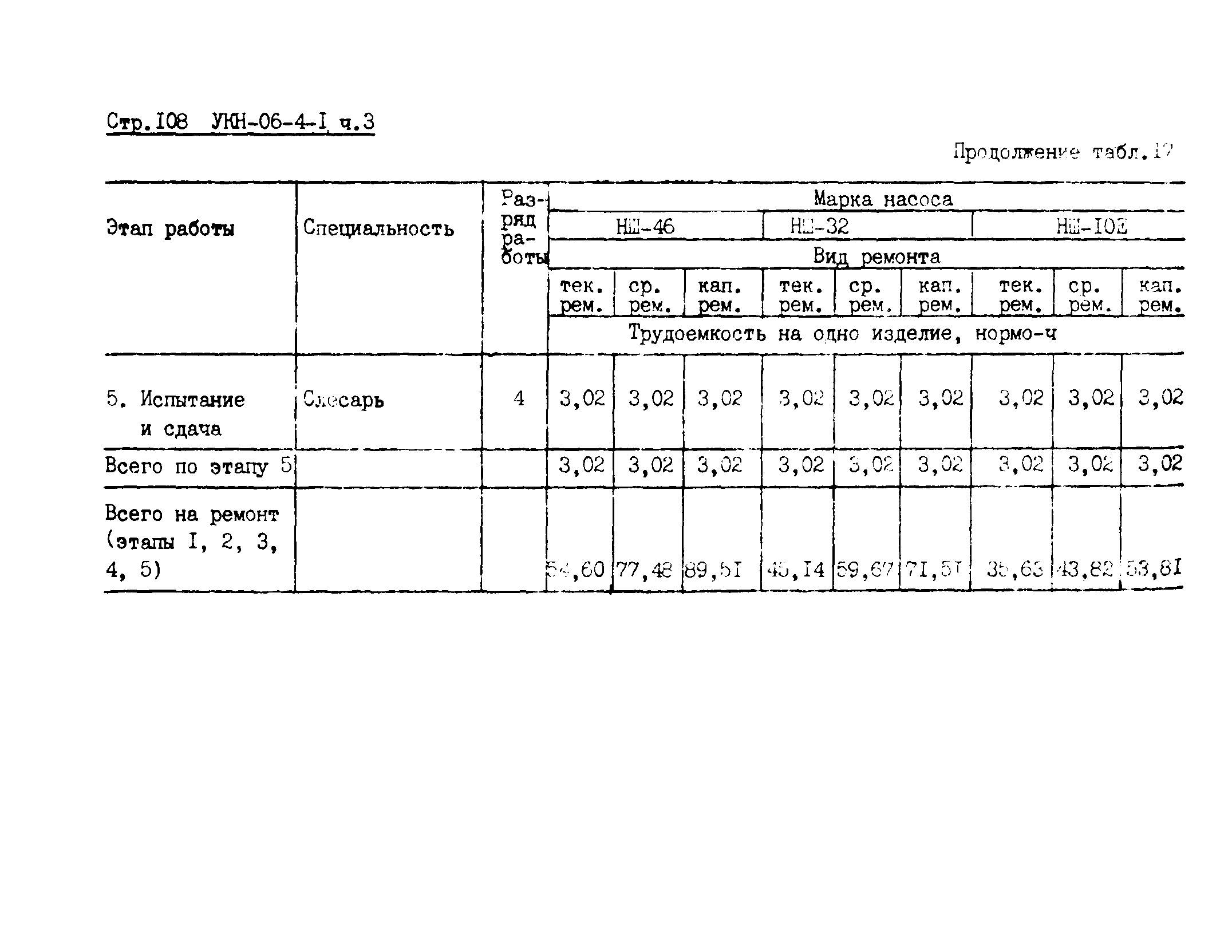 УКН 06-4-1