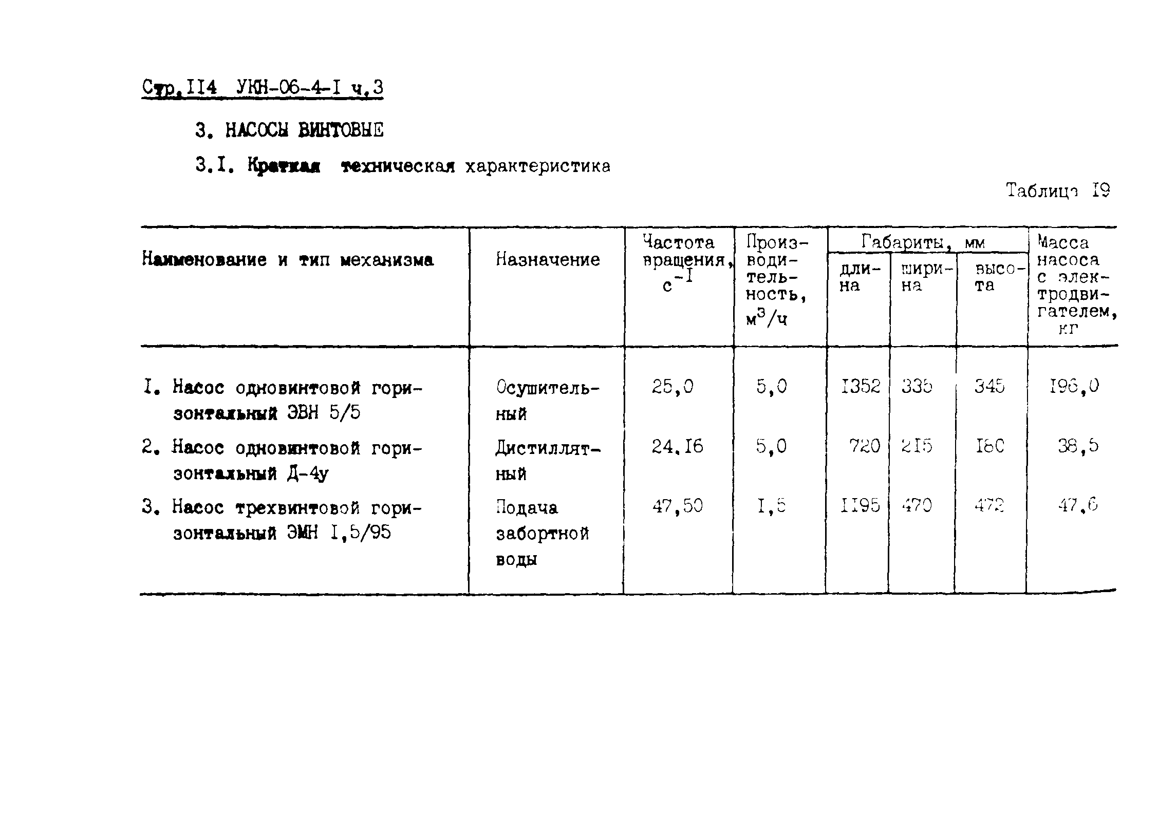 УКН 06-4-1