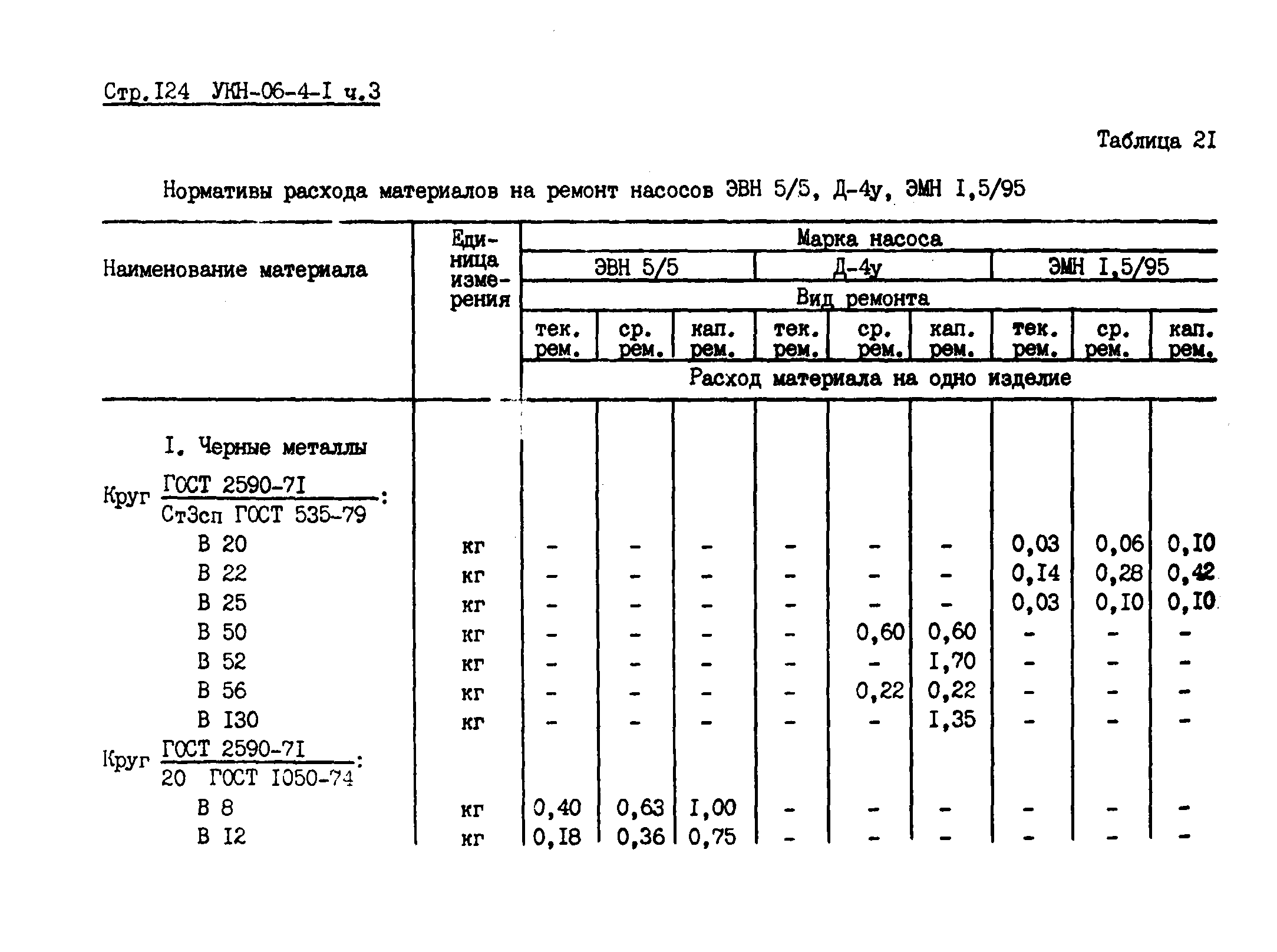 УКН 06-4-1