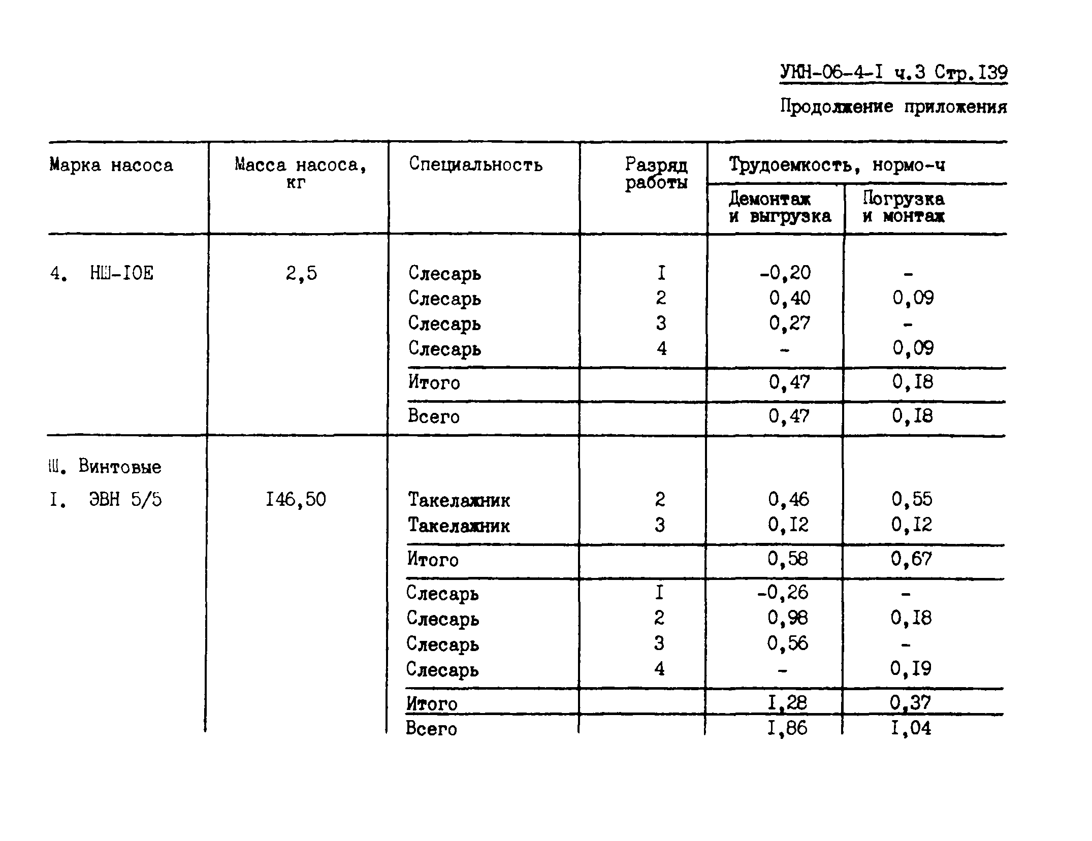 УКН 06-4-1