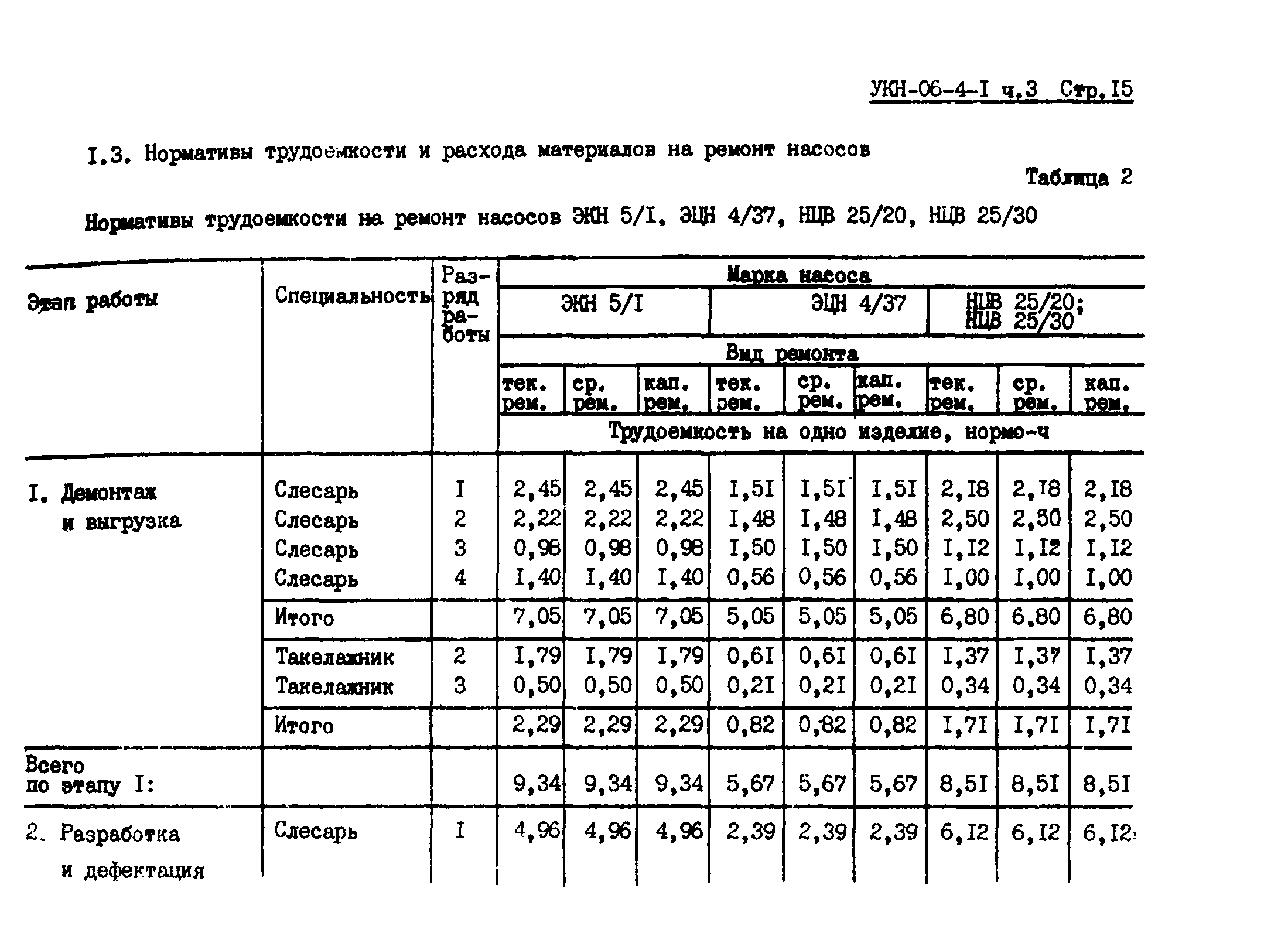 УКН 06-4-1