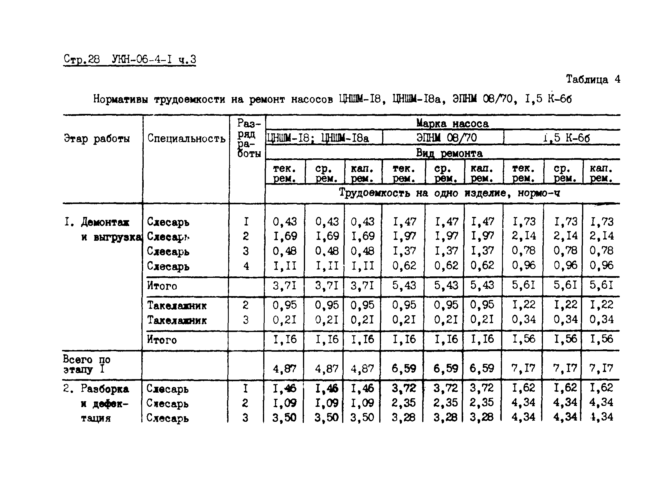 УКН 06-4-1