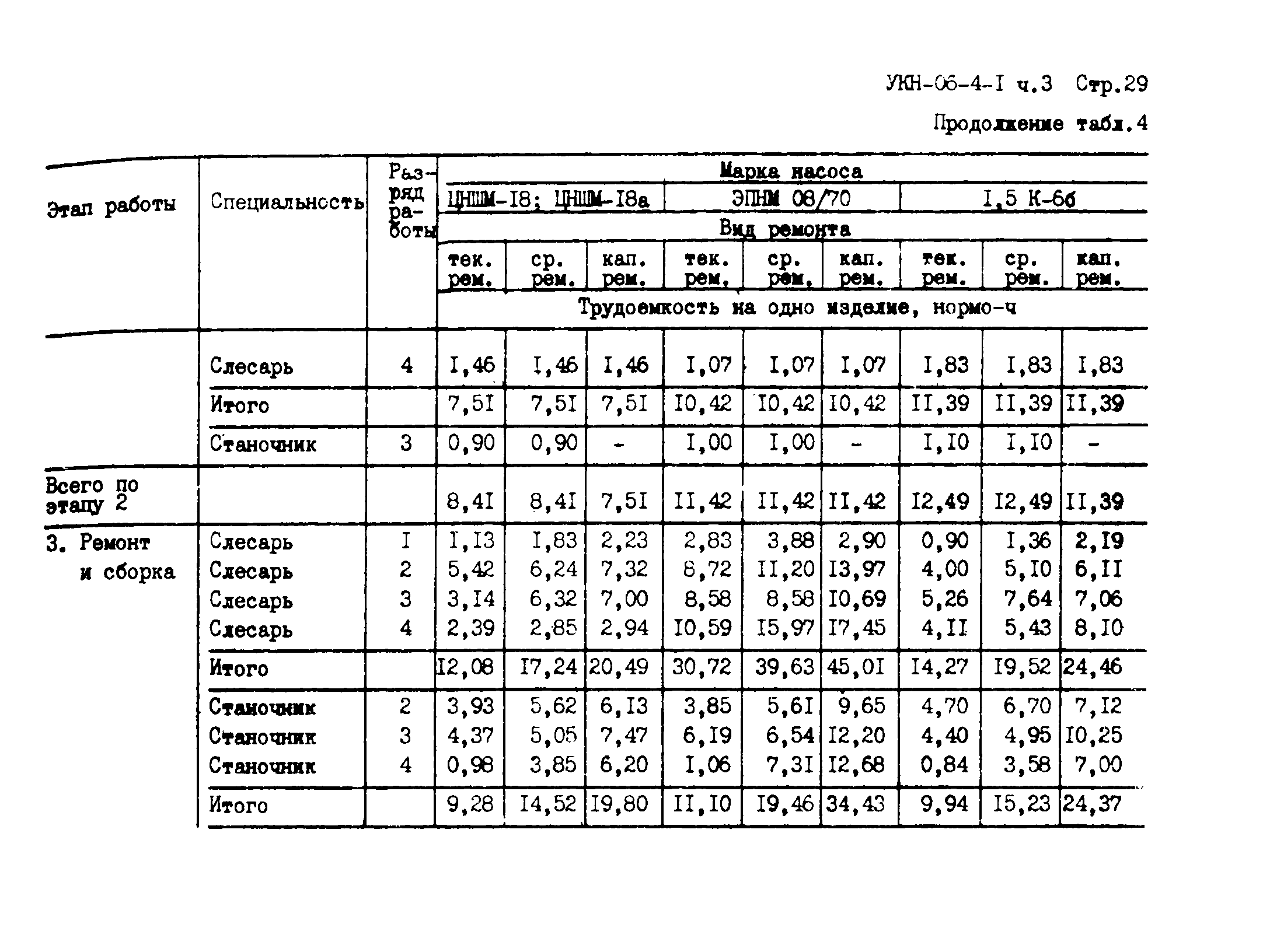 УКН 06-4-1